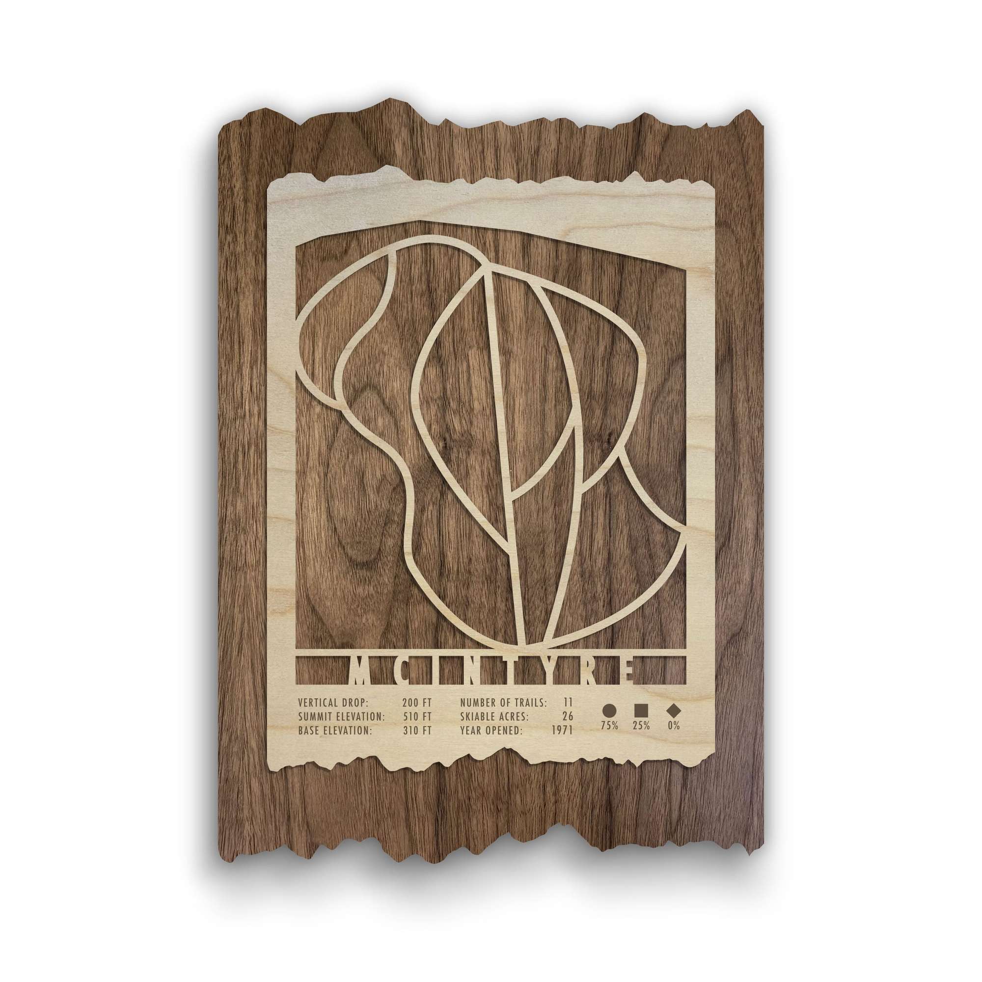 McIntyre Ski Area trail map wood ski decor by Mountaincut featuring engraved trail lines and resort stats on rustic wood for ski-themed wall art.
