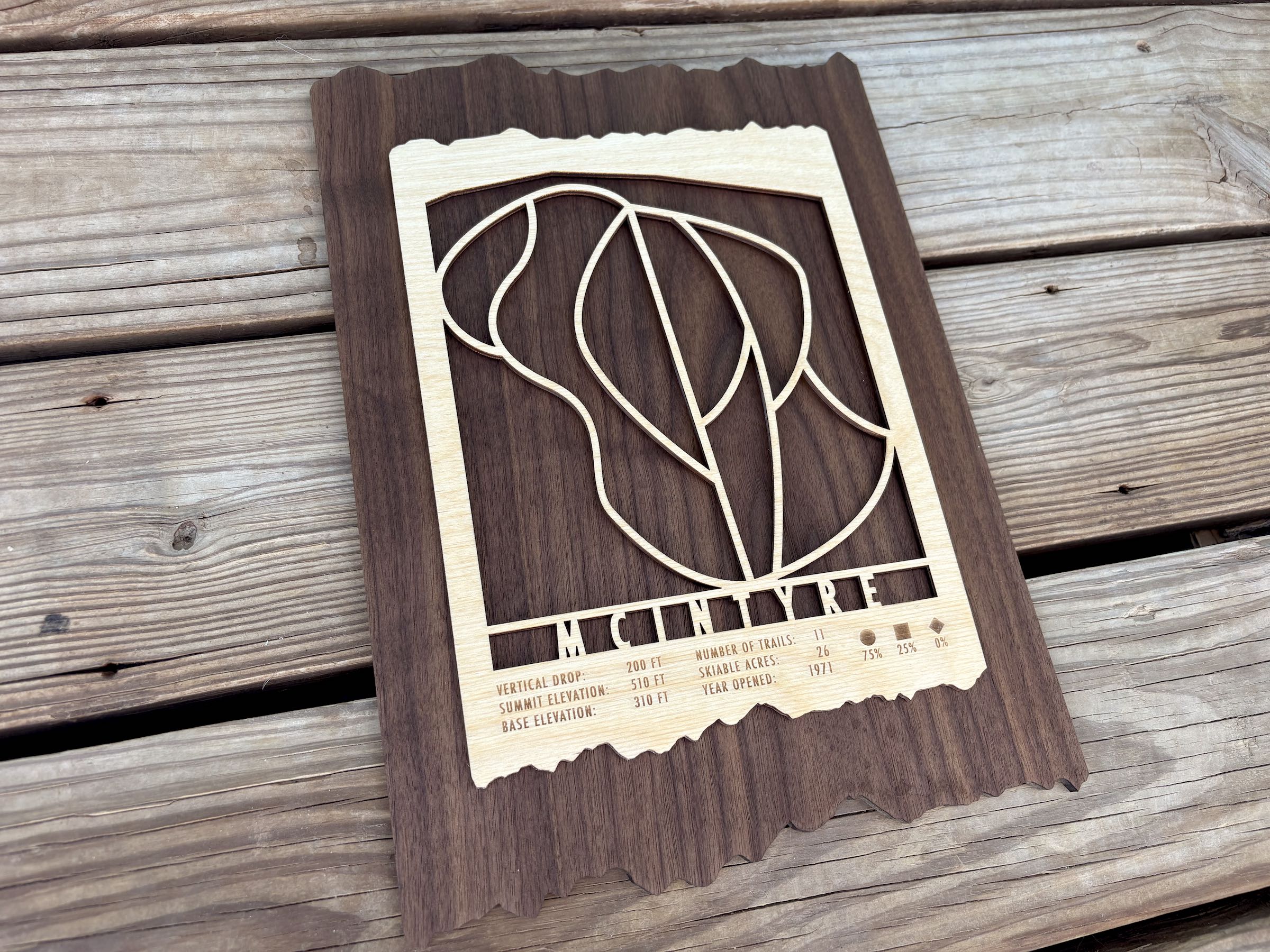 Wooden McIntyre Ski Area trail map decor placed on a wooden surface, showcasing ski trail design and engraved resort details for home or cabin display.