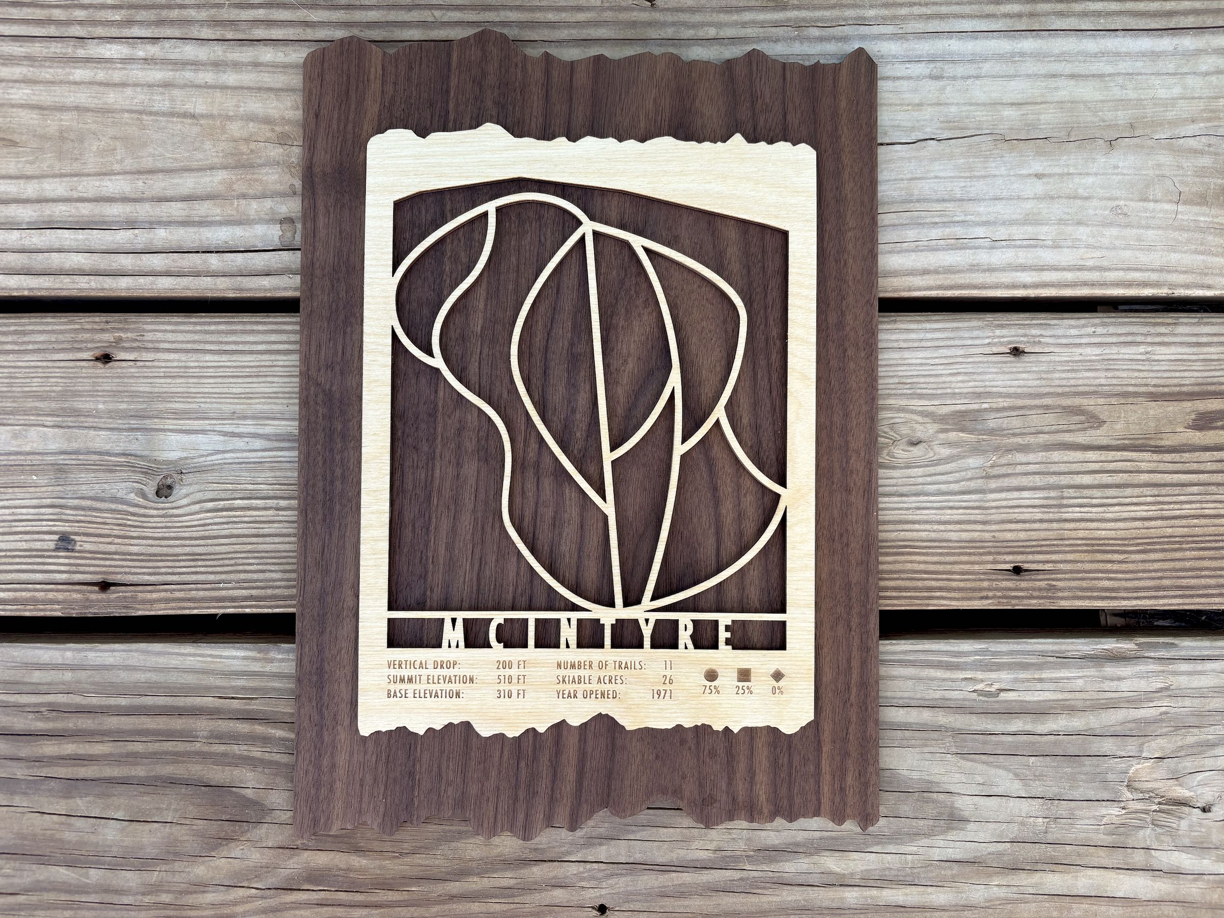 Rustic wood McIntyre Ski Area trail map decor with laser-cut ski trails and engraved resort data, ideal for ski lovers' home or lodge wall art.