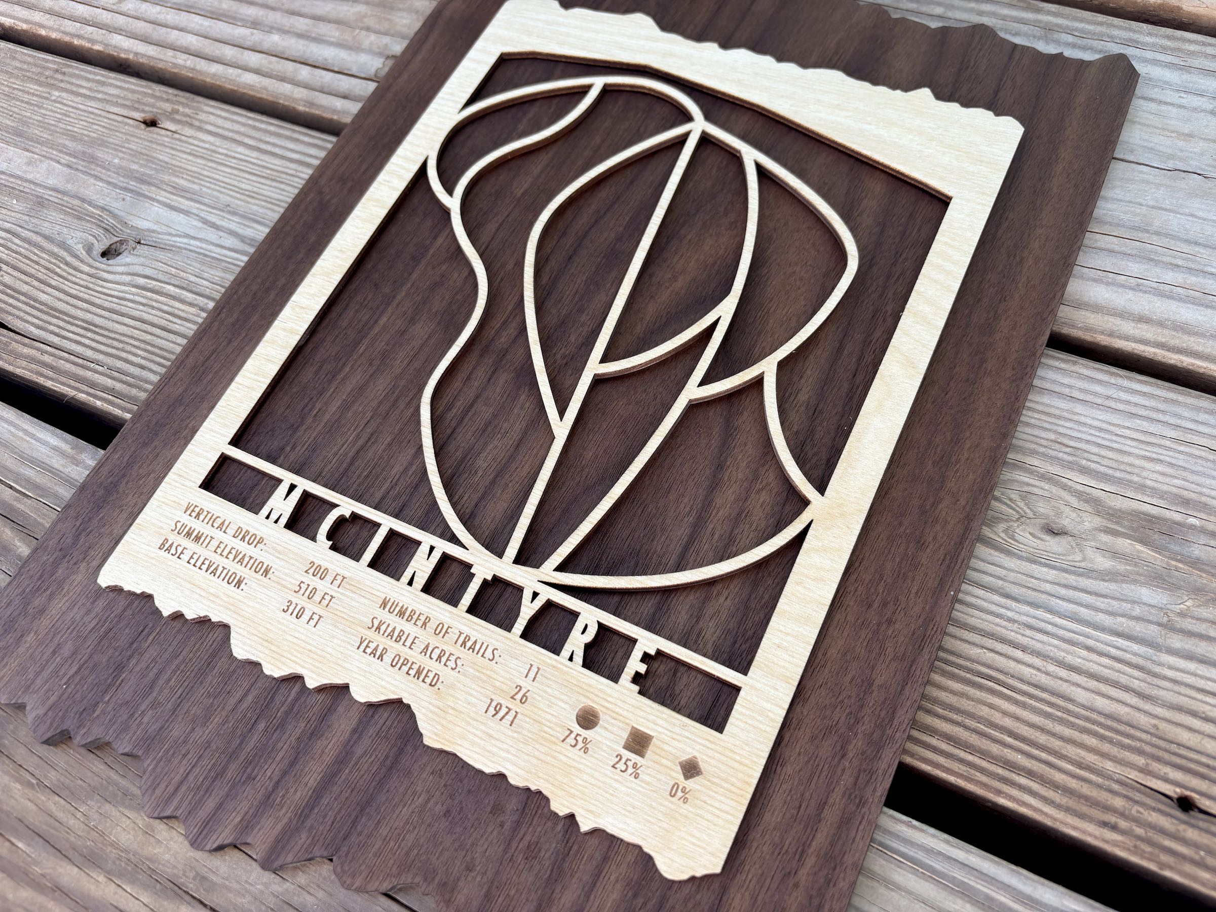 Close-up angled view of McIntyre Ski Area wood ski map decor showing detailed trail layout and engraved mountain stats on layered wood.