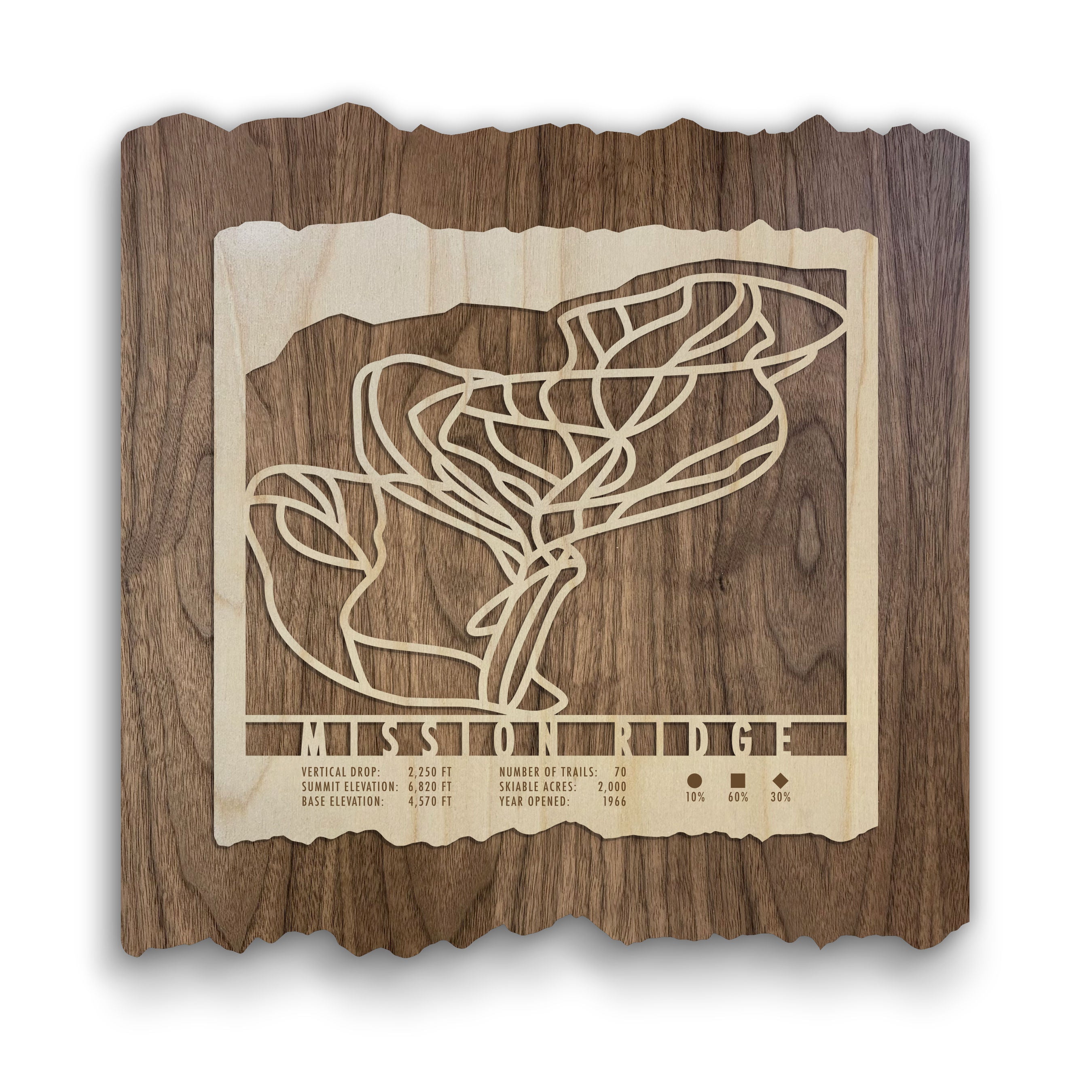 Mission Ridge Ski Trail Map - Wood Wall Decor by Mountaincut featuring laser-cut trail lines and resort stats on rustic wood, ideal for ski lodge decor.