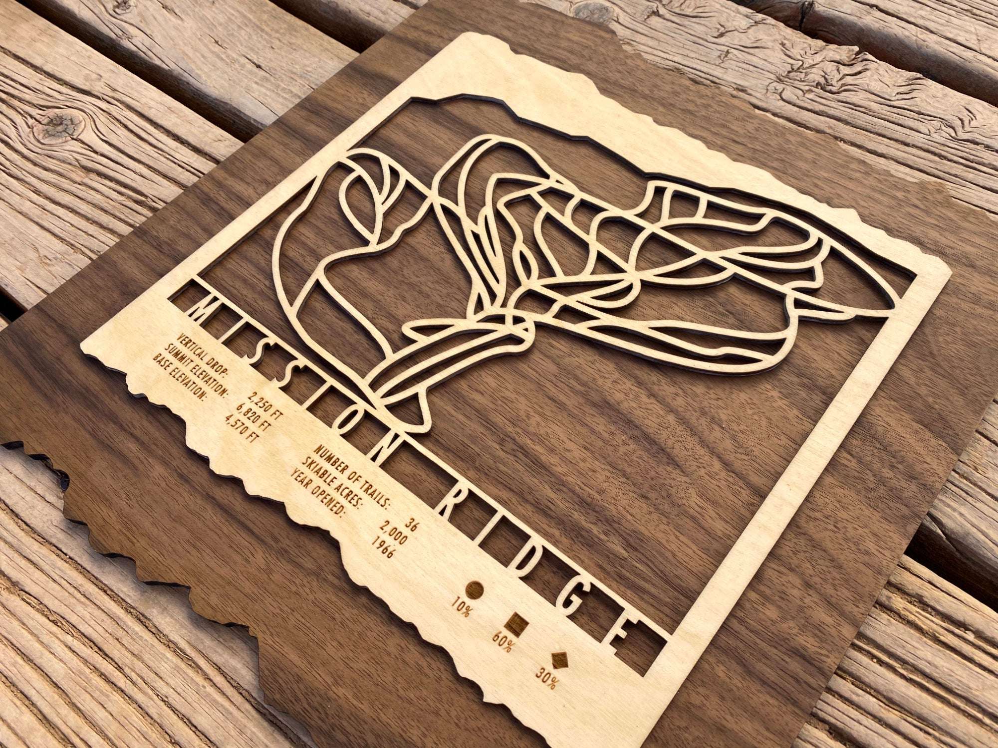 Close-up of Mission Ridge Ski Trail Map highlighting intricate laser-cut trails and engraved mountain stats of the Washington ski resort.