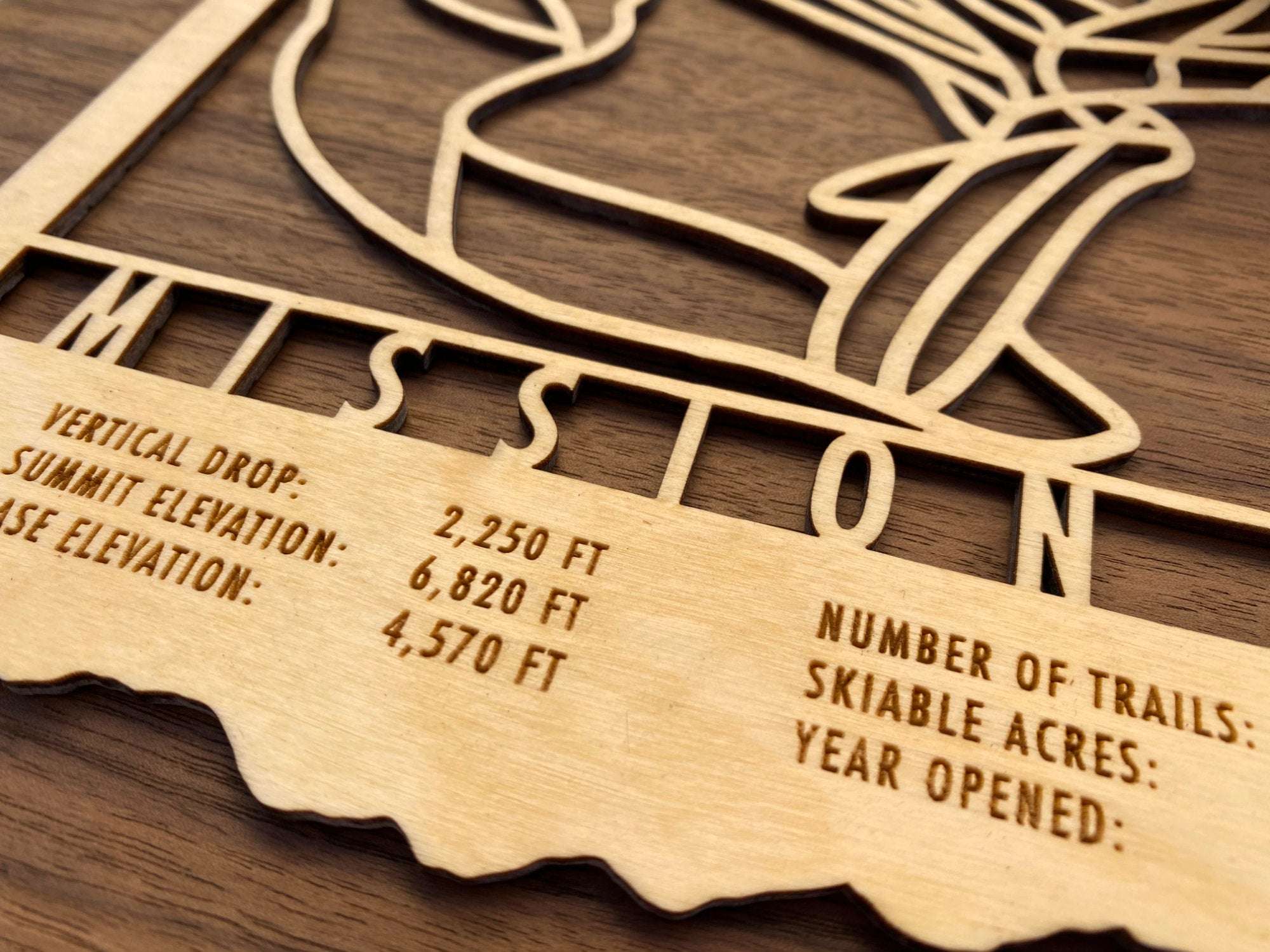 Detailed view of Mission Ridge Ski Trail Map - Wood Wall Decor showing vertical drop, summit elevation, and number of trails engraved in wood.