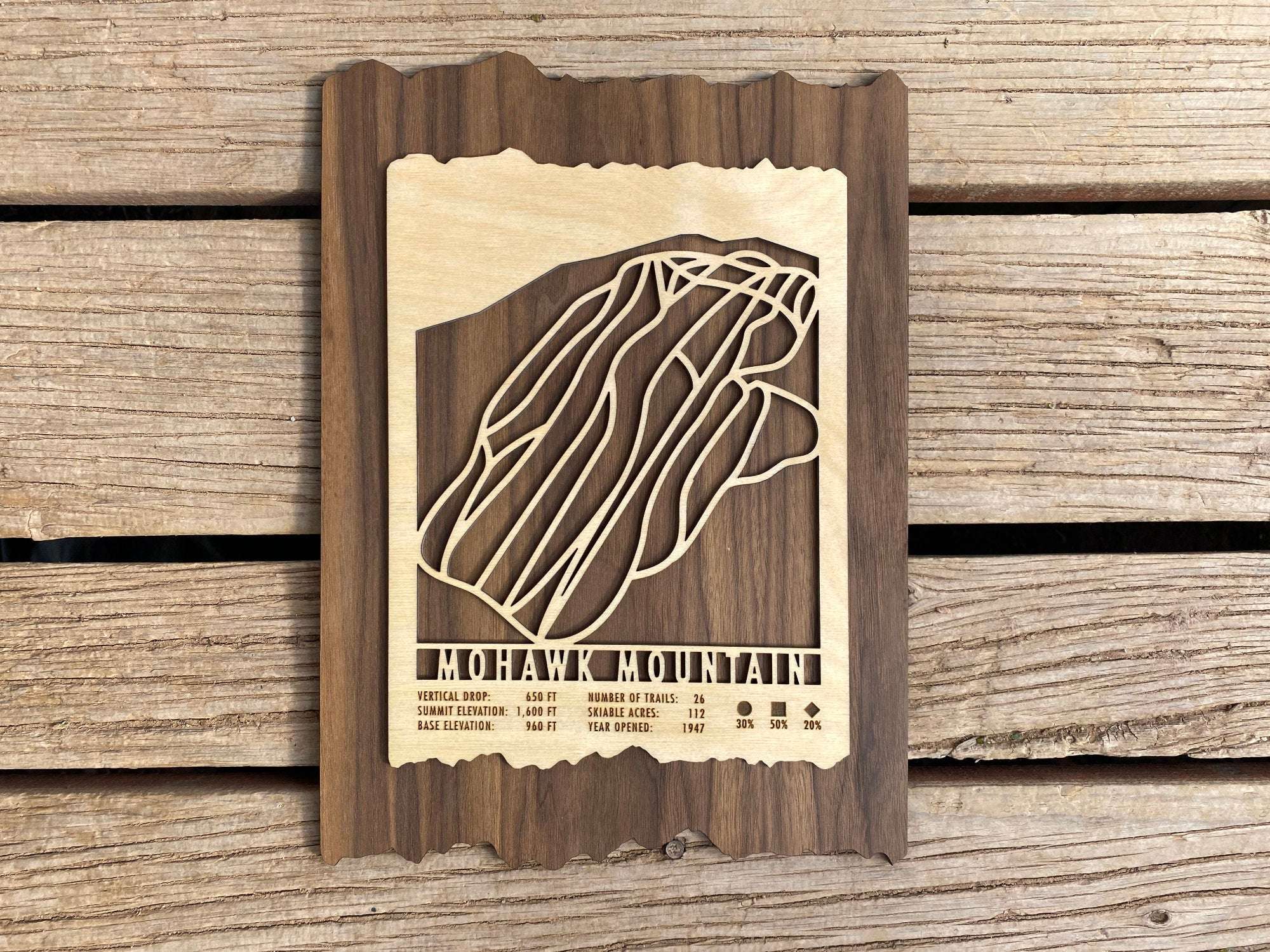 Mohawk Mountain wood ski trail map wall art with engraved trail layout and ski stats, a unique gift for Connecticut skiing enthusiasts.