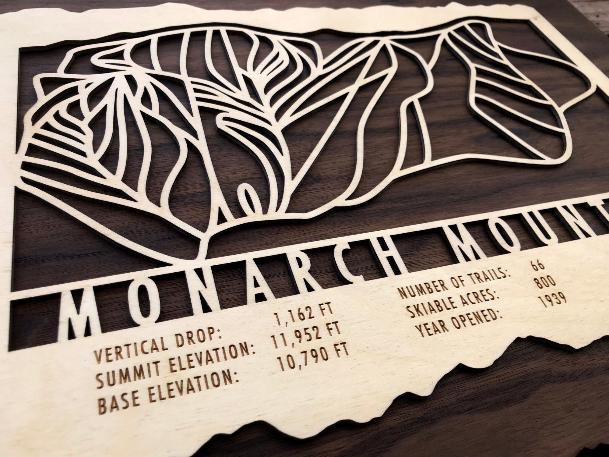 Monarch Mountain Trail Map - Colorado - Mountaincut