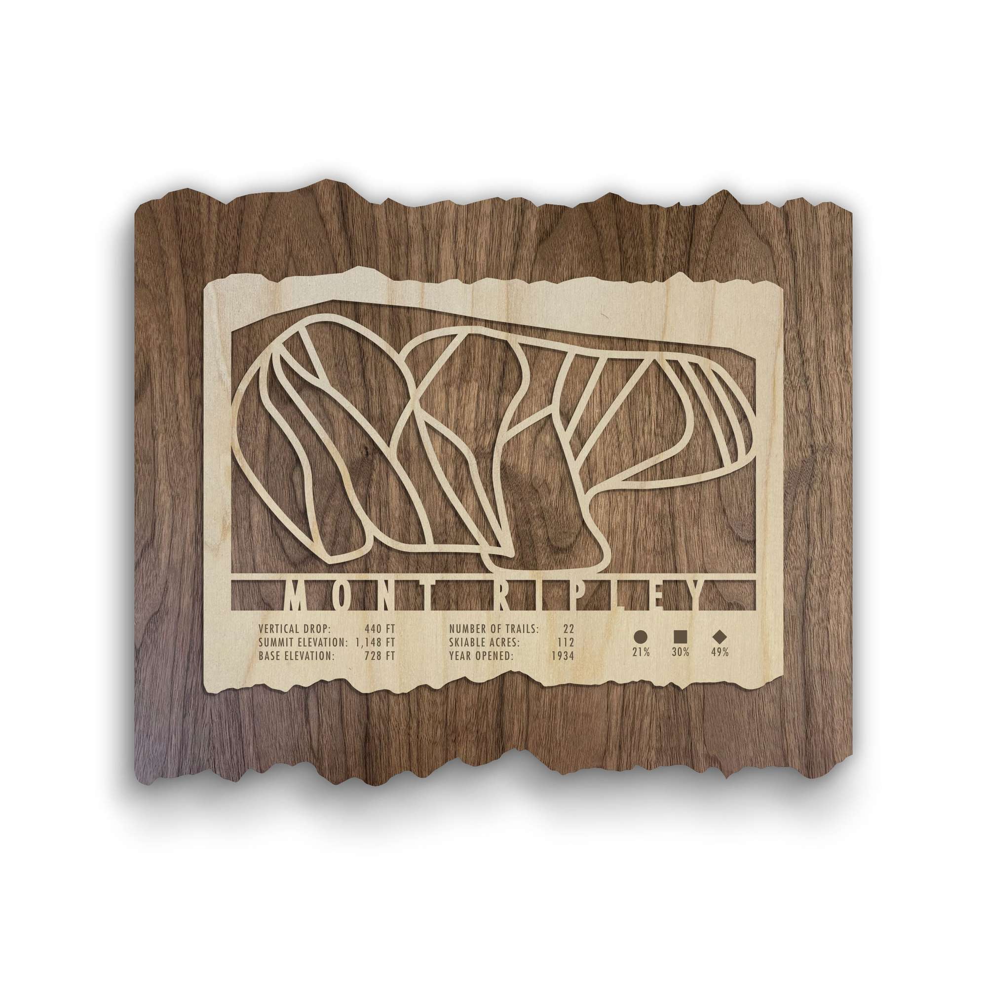 Mont Ripley Michigan Ski Trail Map by MountainCut, laser-cut wood wall art showing ski runs and resort stats, ideal for home decor.