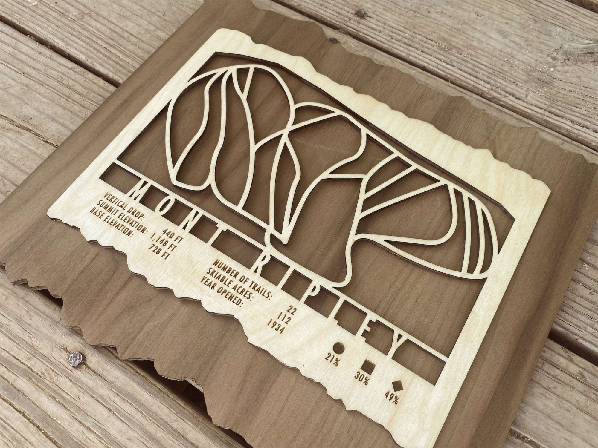 Close-up angled shot of Mont Ripley Michigan Ski Trail Map, highlighting precision woodcut design and engraved resort information.