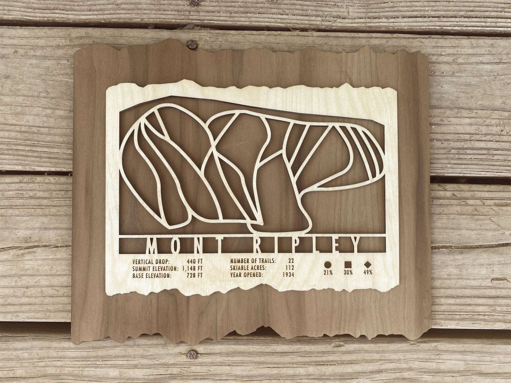 Mont Ripley Michigan Ski Trail Map wall art displayed on wood background, featuring ski trail layout and resort data in woodcut style.