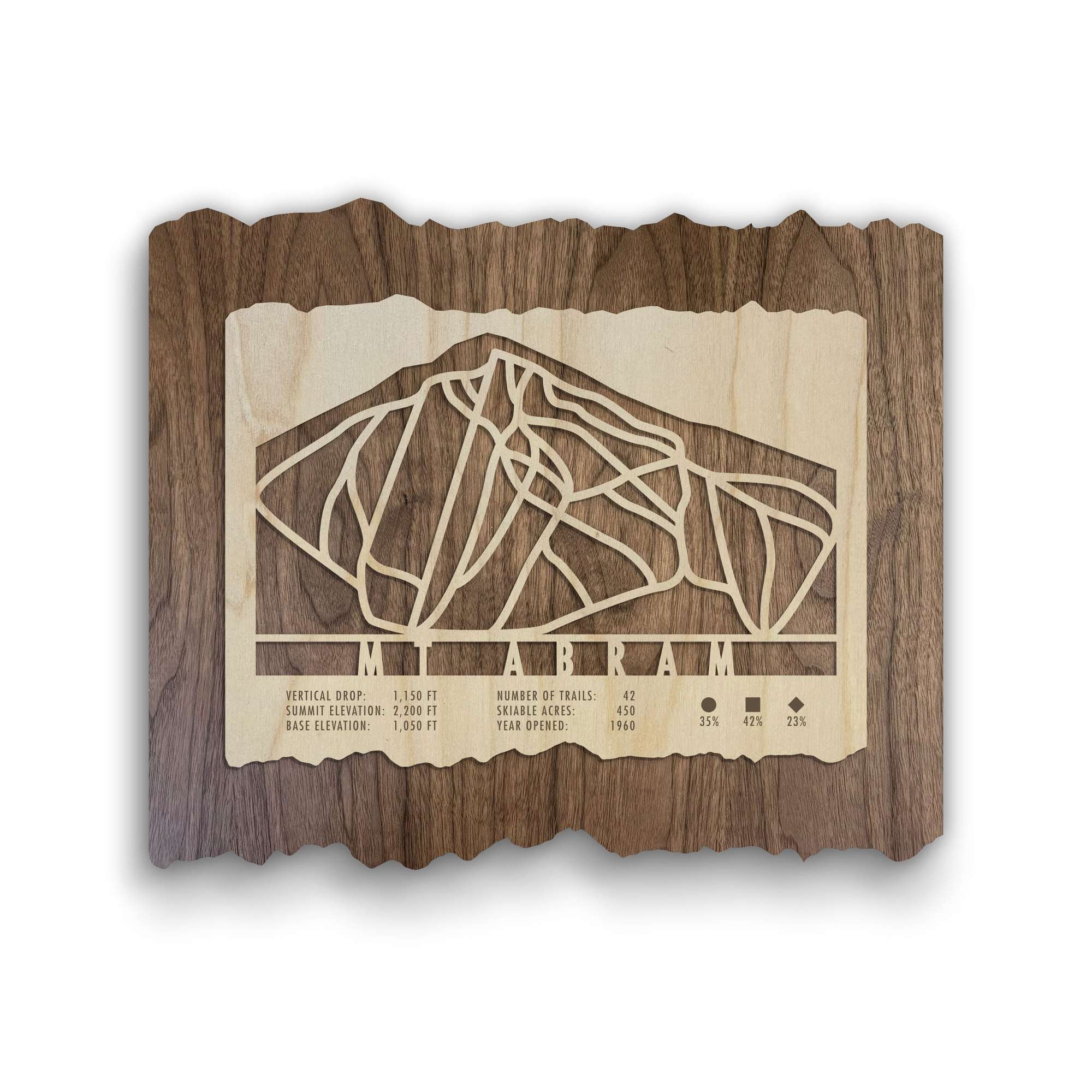 Mt Abram Ski Trail Map - Wood Wall Decor by Mountaincut featuring laser-cut trail lines and mountain silhouette, ideal for Maine ski lodge decor.