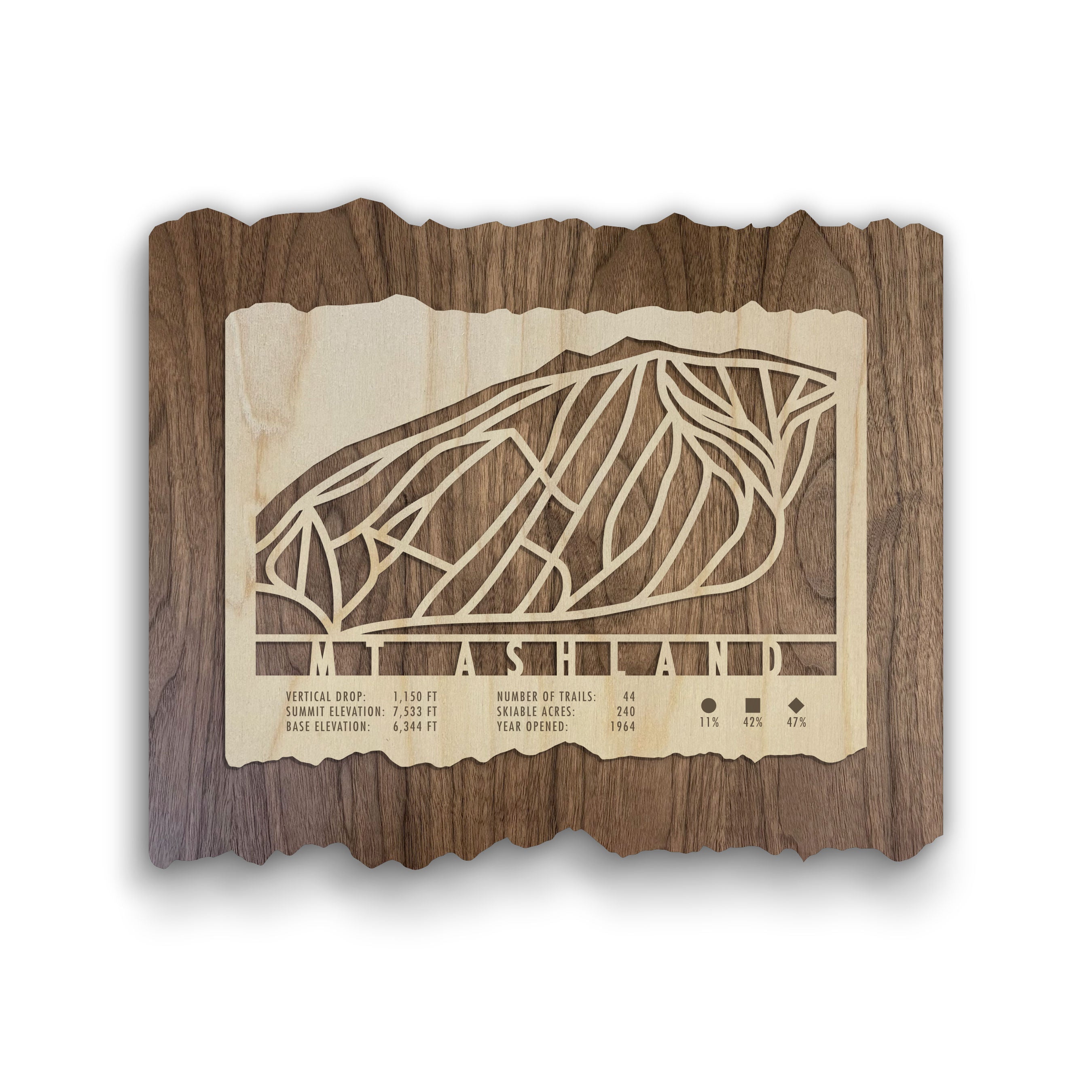 Mount Ashland Ski Trail Map - Wood Ski Decor by Mountaincut featuring laser-cut trails and elevation stats on rustic wood for home or lodge display.