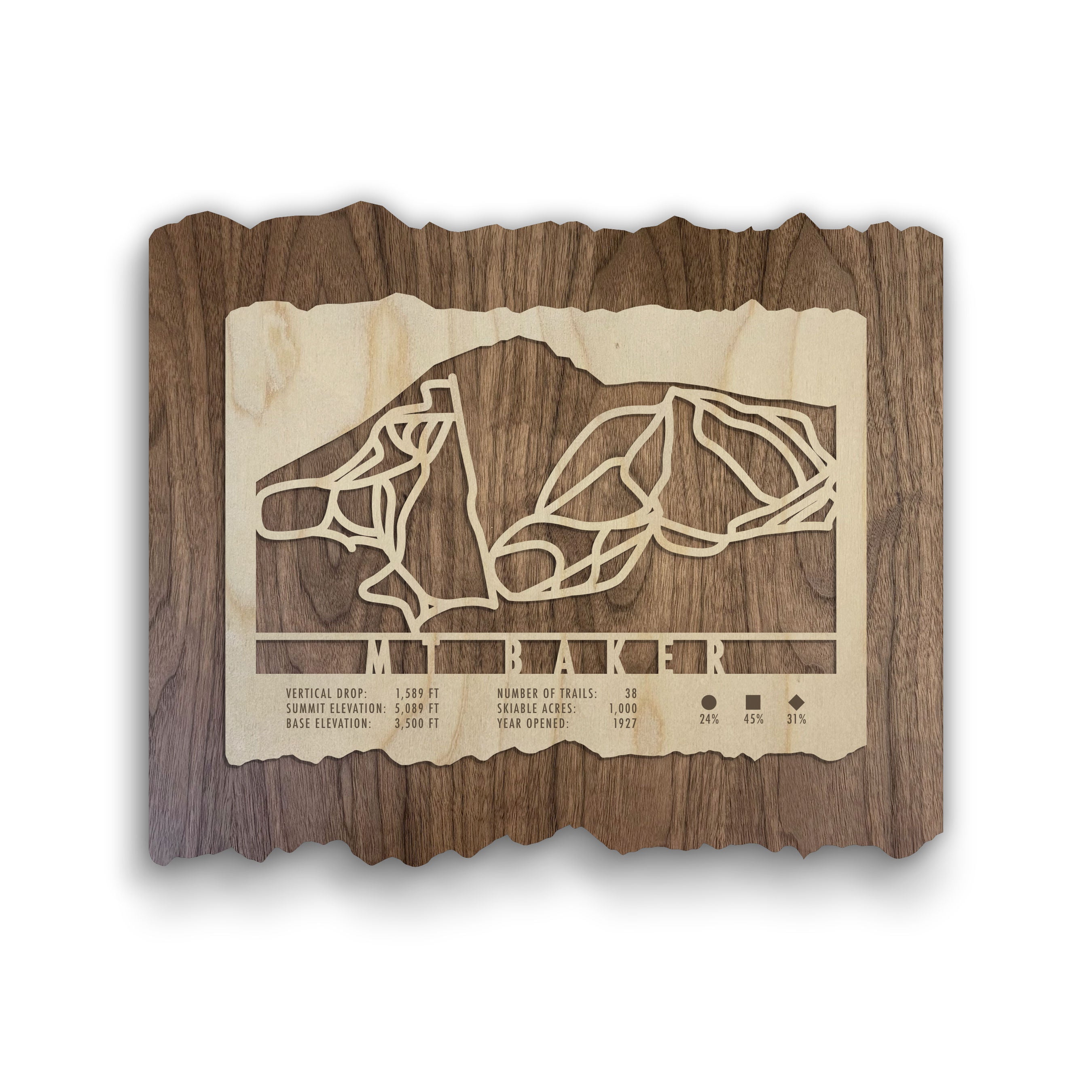 Mt Baker Ski Trail Map - Wood Wall Decor by Mountaincut featuring engraved ski runs and mountain silhouette, ideal for rustic home or lodge decor.