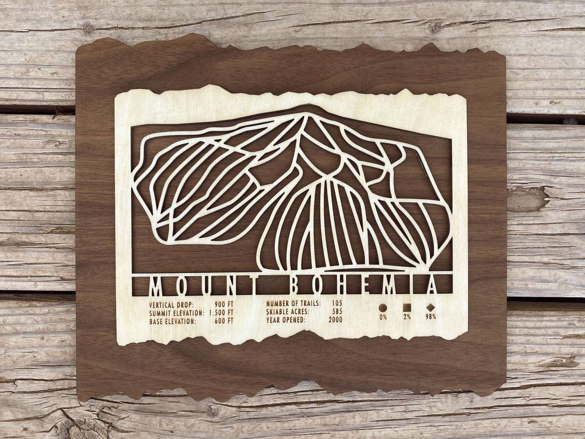 Top-down view of Mount Bohemia Ski Trail Map - Wood Wall Art with detailed ski trail layout and engraved resort data on natural wood.