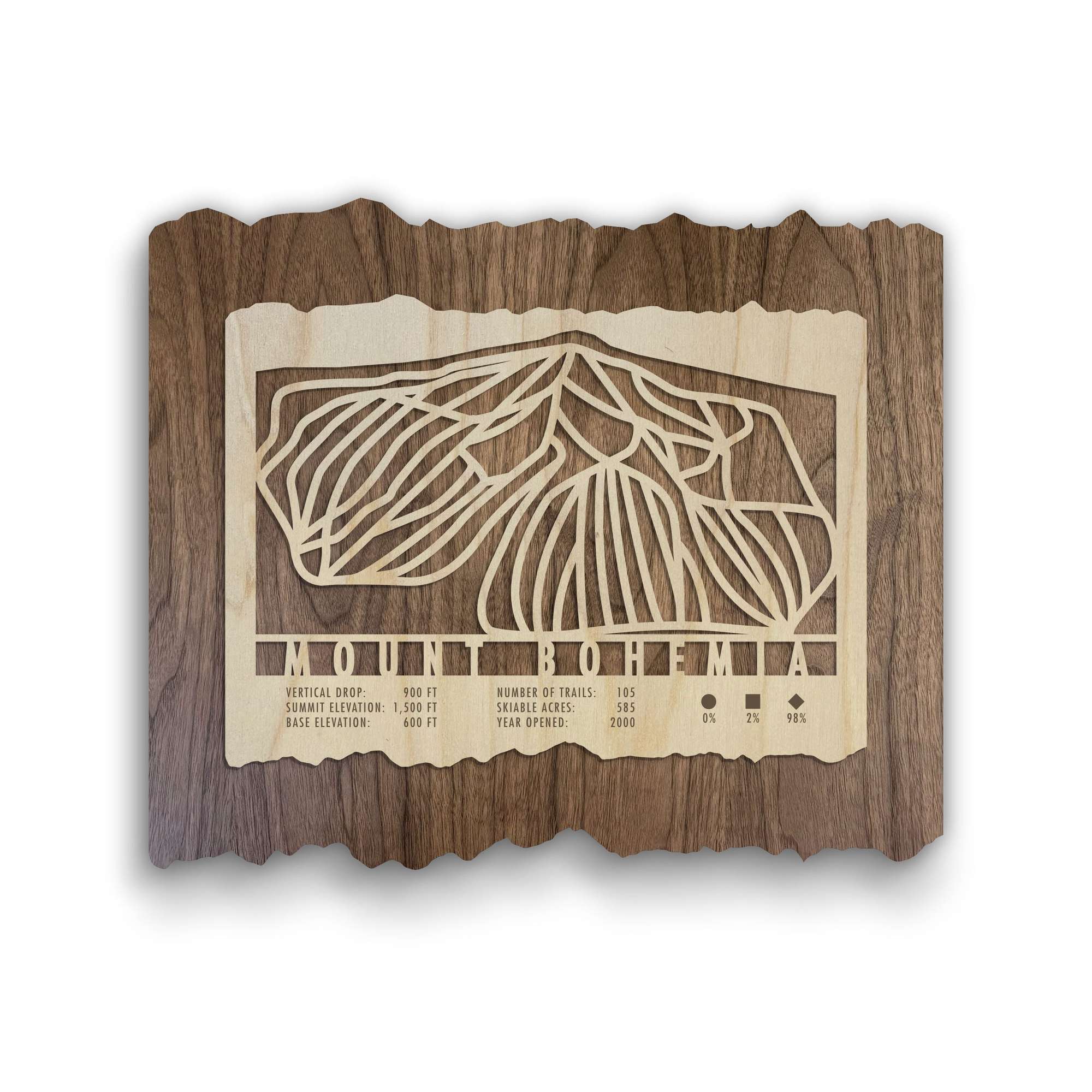 Mount Bohemia Ski Trail Map - Wood Wall Art by Mountaincut featuring engraved ski trails and resort stats on rustic wood for home or lodge decor.