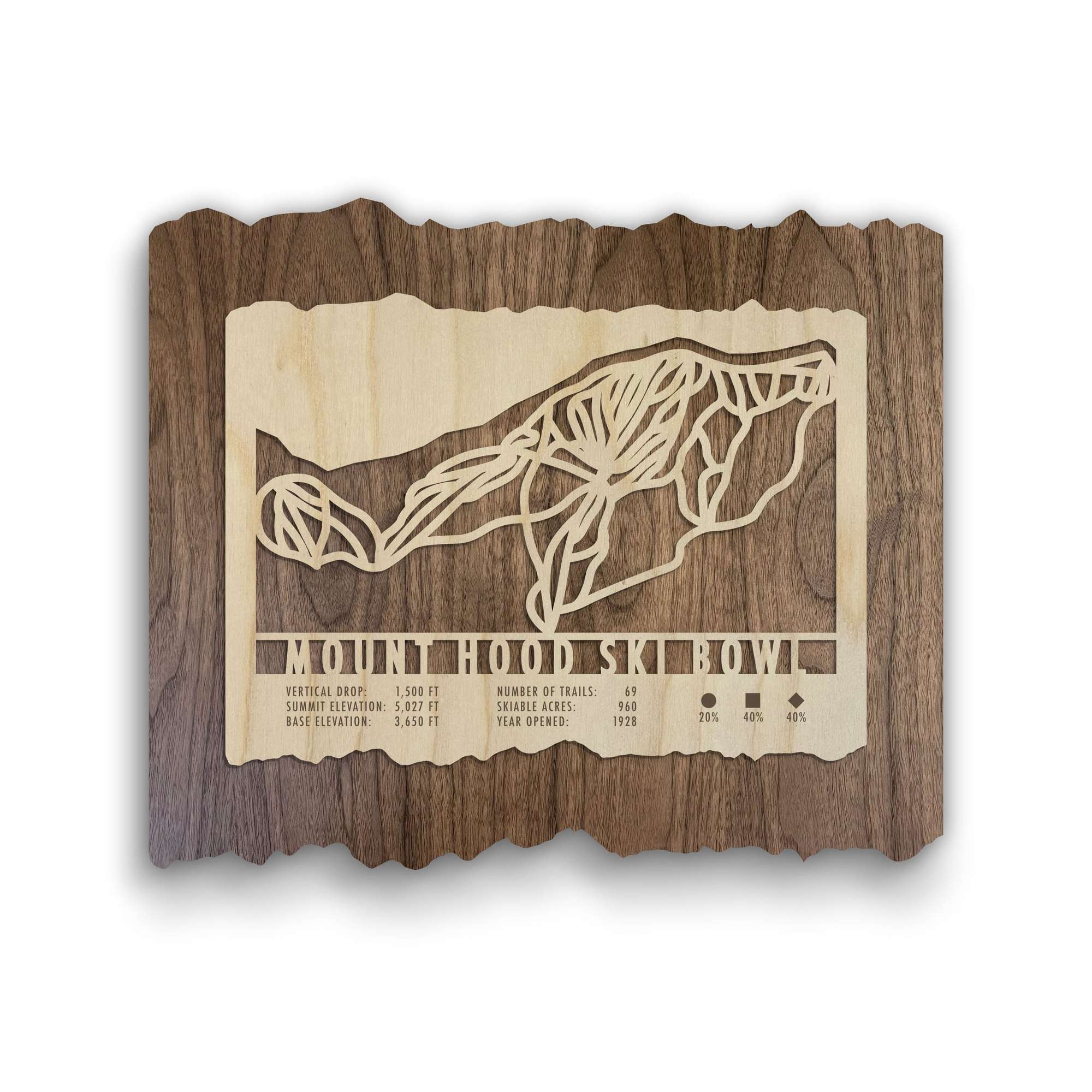 Mount Hood Ski Bowl ski trail map wall decor by Mountaincut, laser-cut wood artwork showing ski runs and trail stats for Oregon resort.
