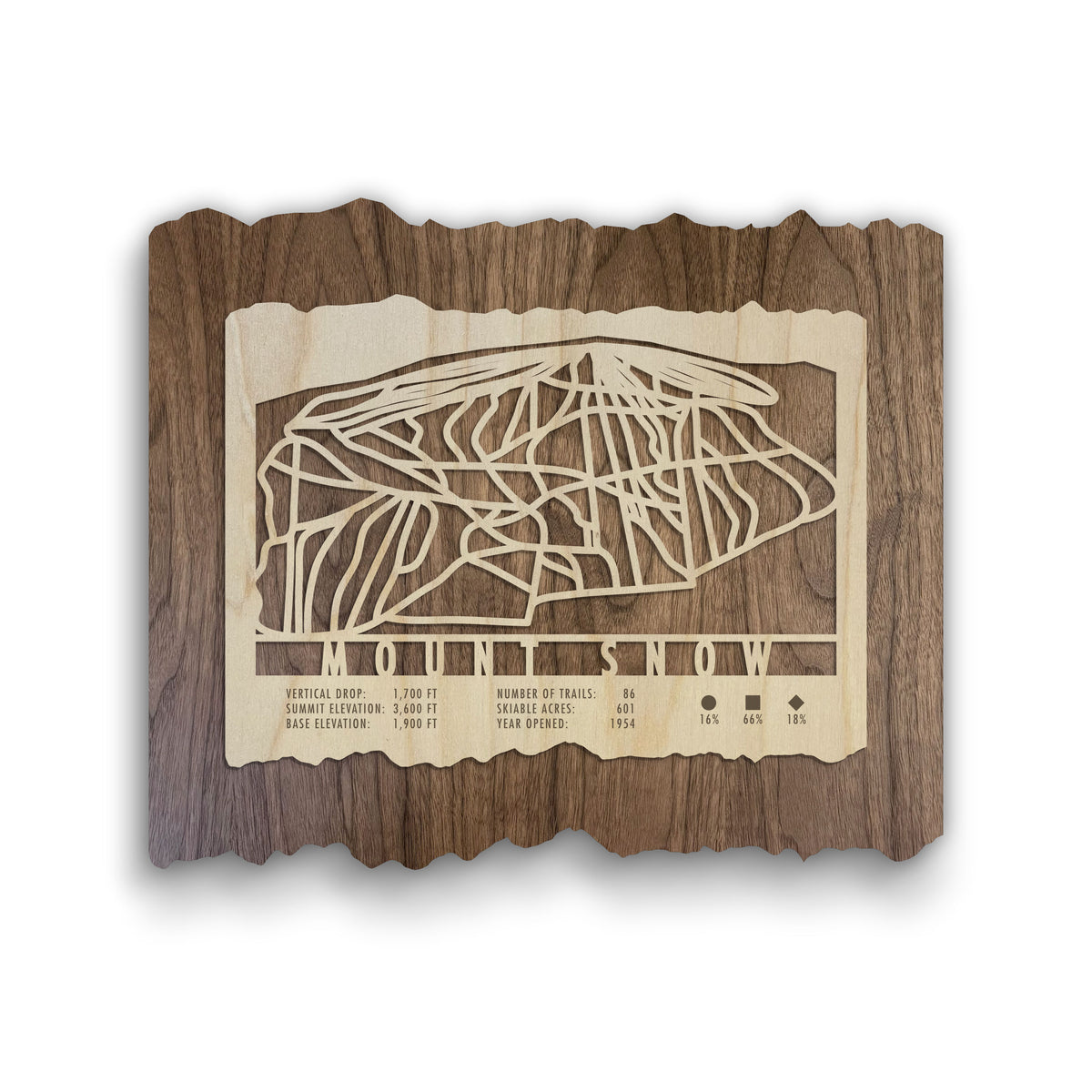 Mount Snow Ski Trail Map - Wood Wall Decor by Mountaincut featuring intricate laser-cut trails and resort stats on rustic wood for Vermont ski lovers.