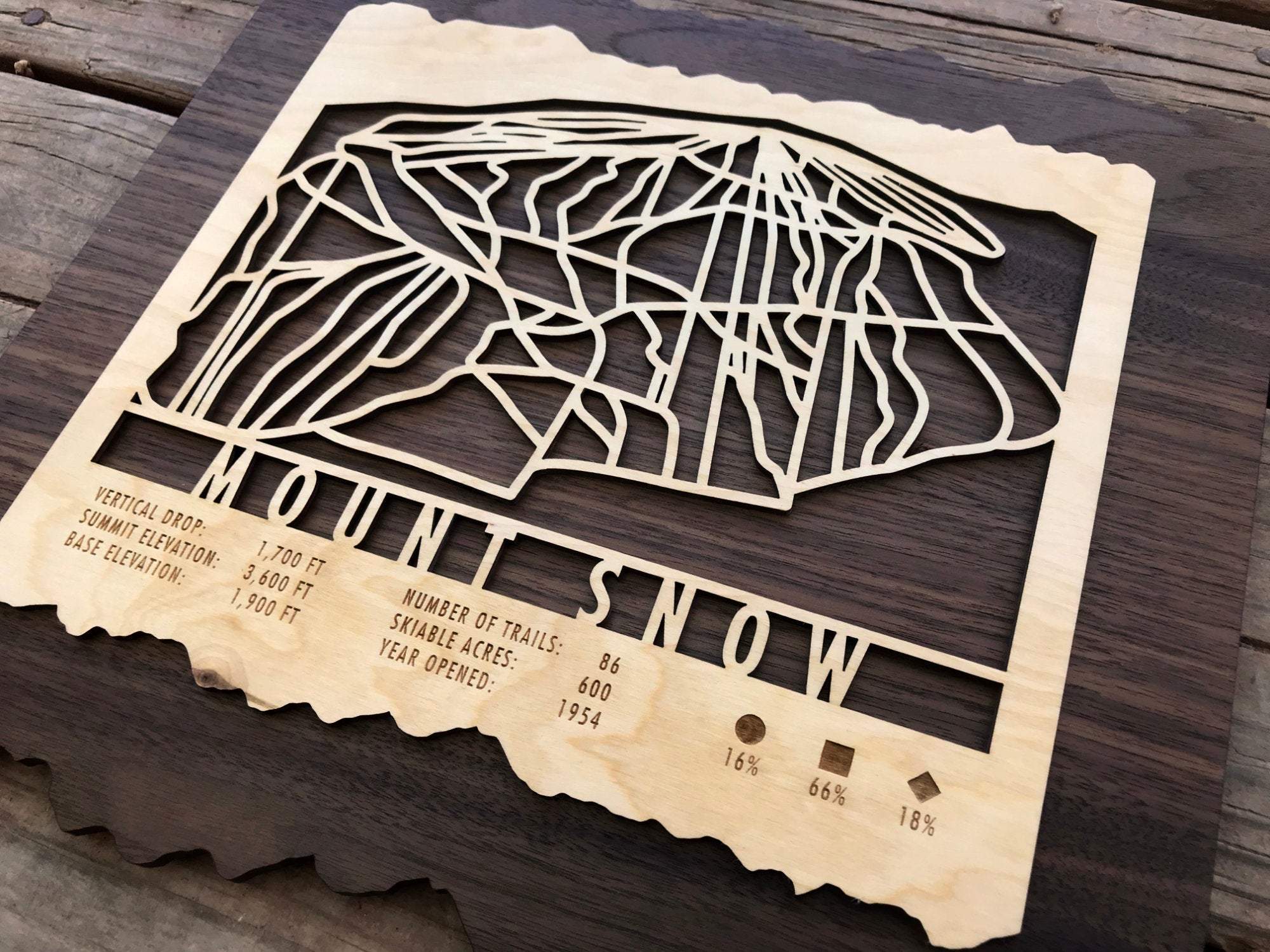 Mount Snow Trail Map - Vermont - Mountaincut