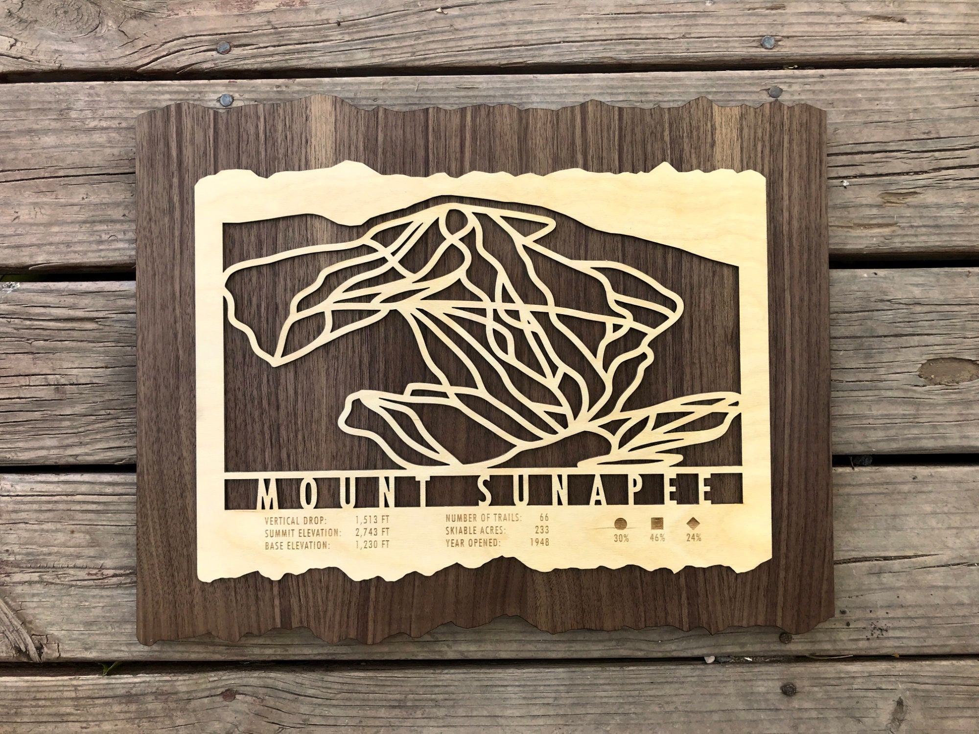 Rustic Mount Sunapee ski trail map wall art made of wood, showcasing trail network and resort data, great for ski cabin decoration.