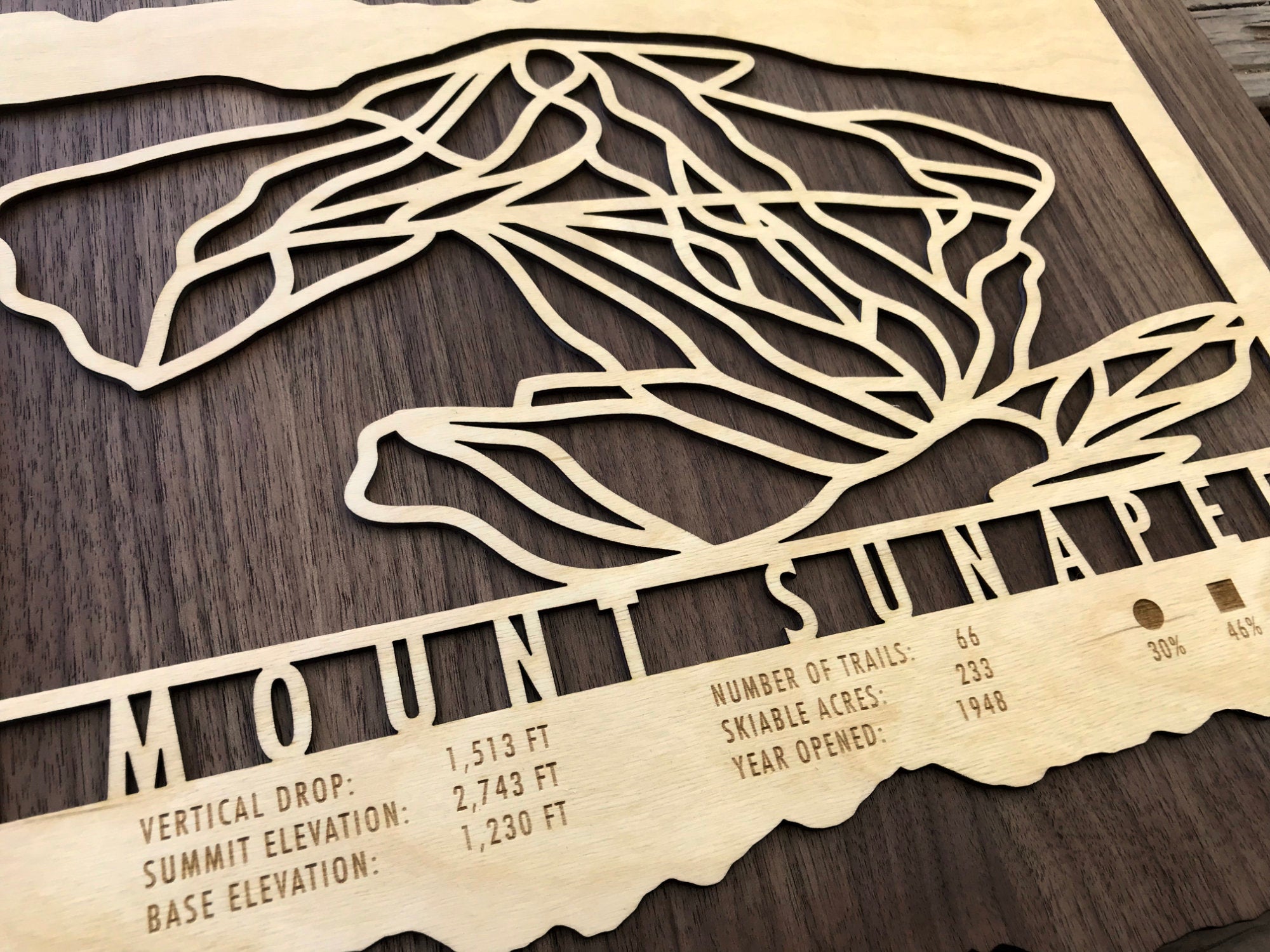 Close-up of Mount Sunapee wood ski map with engraved vertical drop, summit elevation, and trail difficulty percentages for ski enthusiasts.
