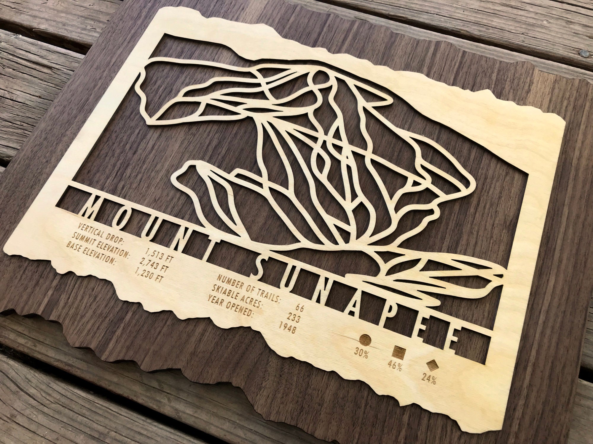 Detailed Mount Sunapee ski trail map carved in wood, showing trail layout and resort stats, perfect for ski-themed home or office decor.