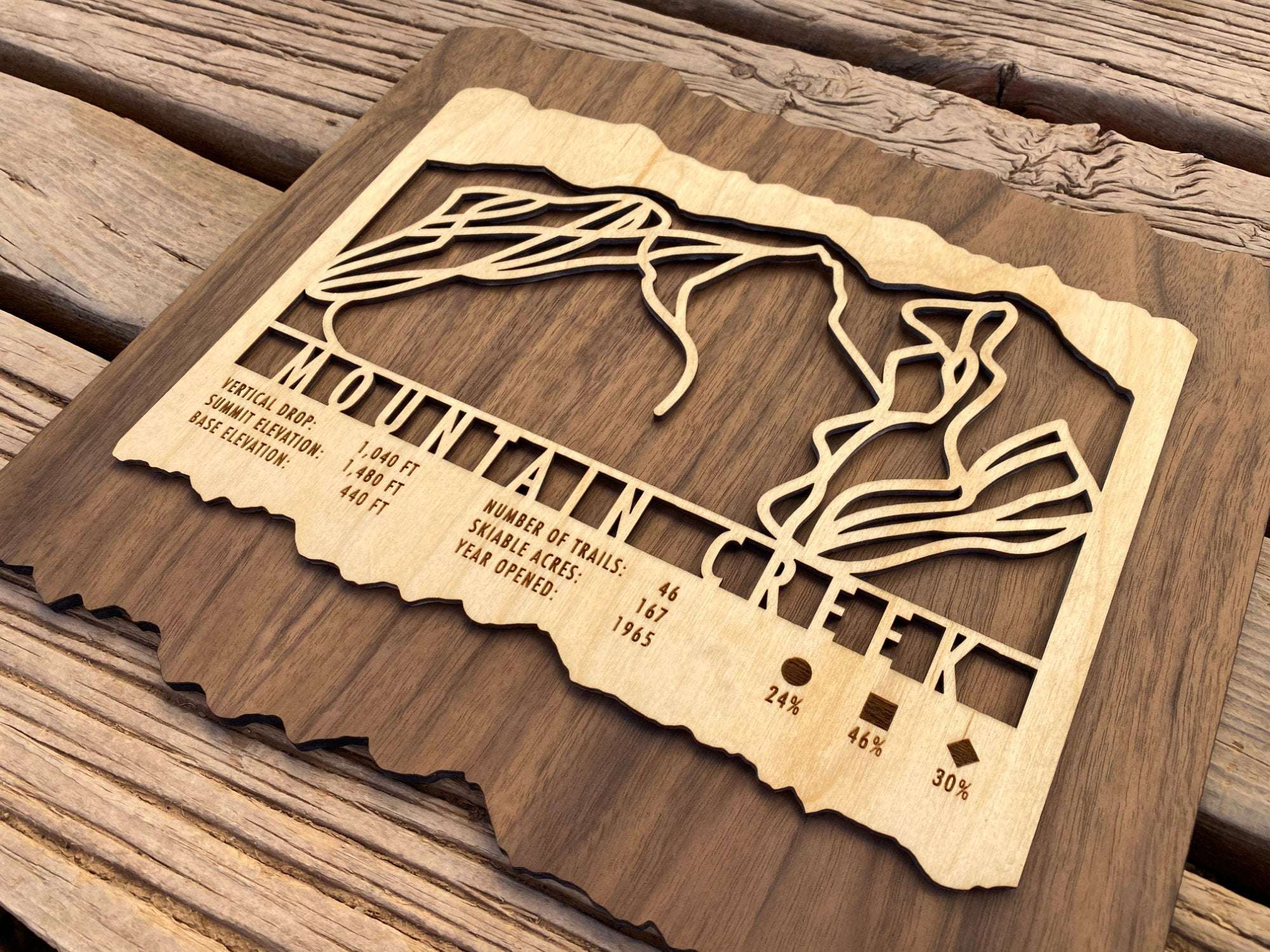 Close-up angled view of Mountain Creek Ski Trail Map, highlighting trails and engraved stats of this New Jersey ski area.