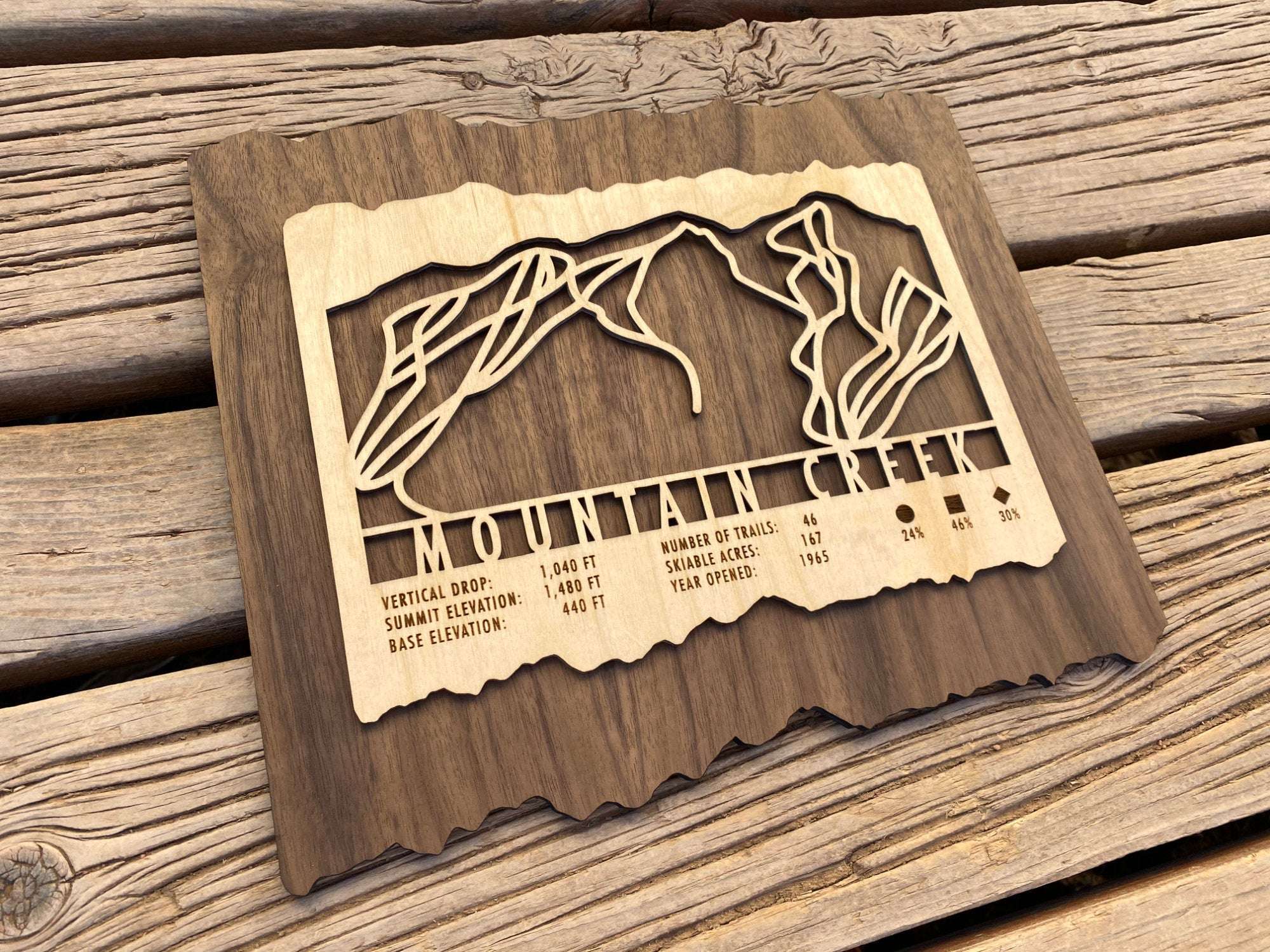 Wooden Mountain Creek Ski Trail Map decor placed on rustic wood surface, showcasing detailed trail lines and engraved resort information.
