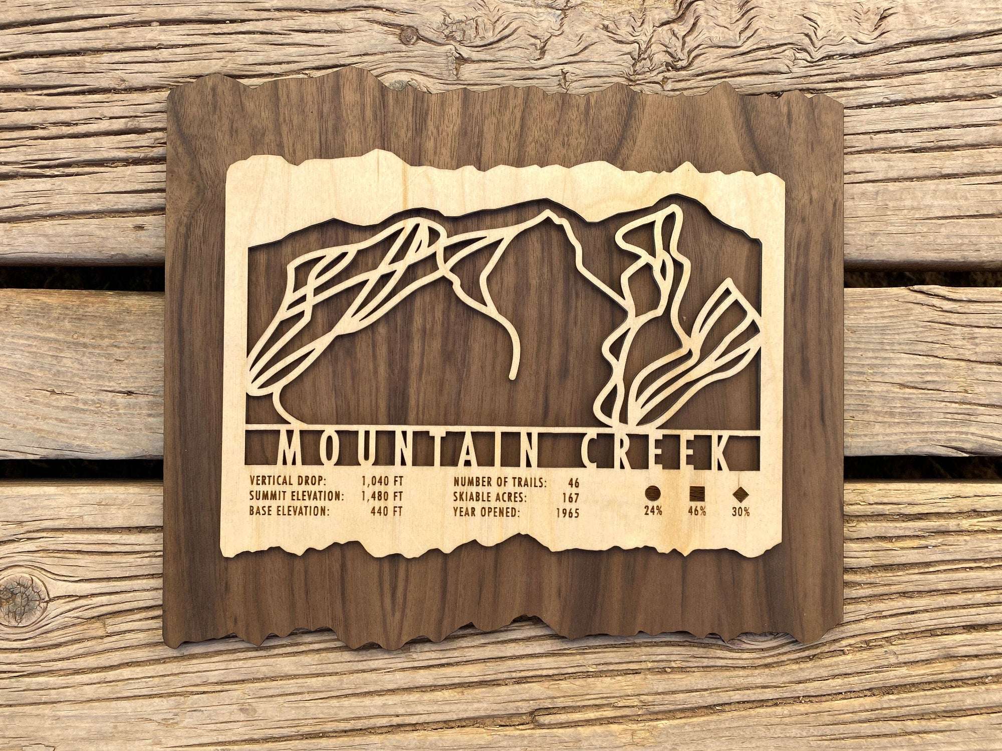 Mountain Creek Ski Trail Map - Wood Ski Decor, showing full trail layout and resort data in rustic style.