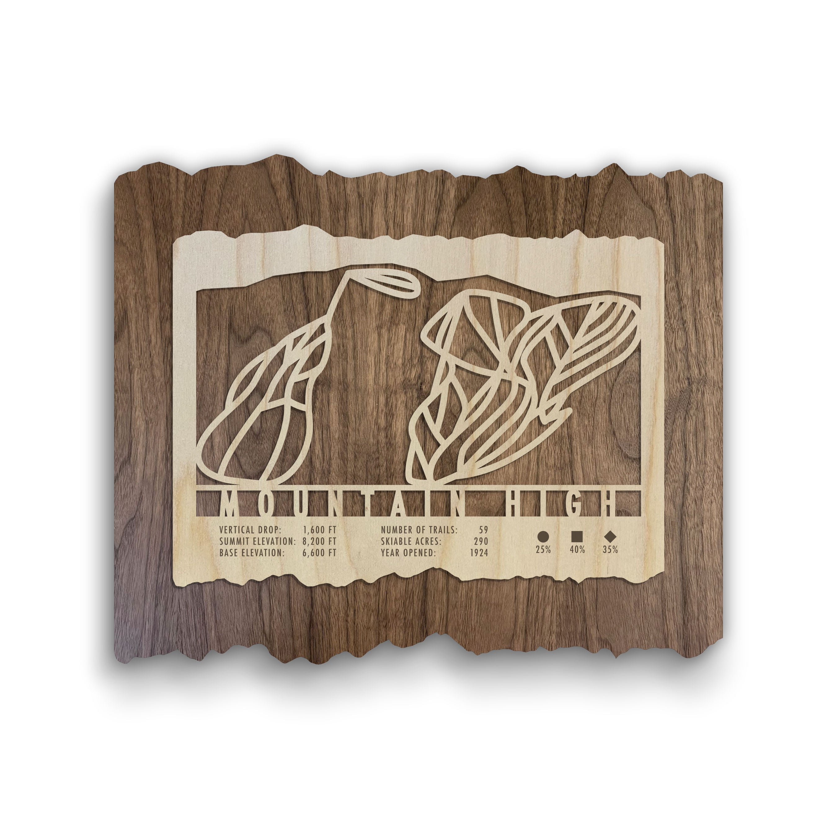 Mountain High Ski Trail Map - Wood Wall Decor by Mountaincut featuring laser-cut ski trails and resort stats on rustic wood for home or office display.