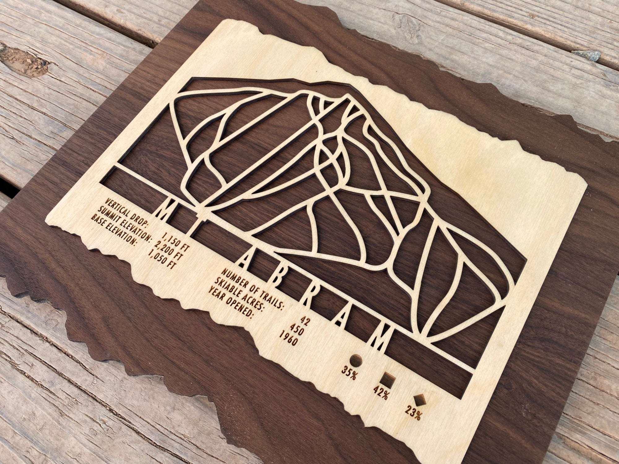 Close-up angled view of Mt Abram Ski Trail Map in wood, showcasing detailed trail layout and engraved mountain stats for ski-themed wall art.