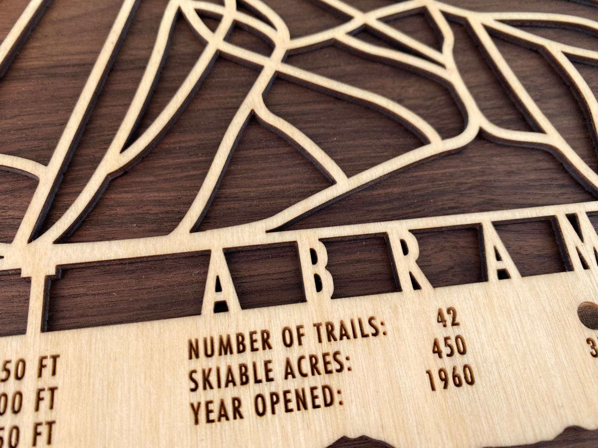 Detailed close-up of Mt Abram wood ski map showing engraved trail count, skiable acres, and year opened, crafted for ski home decoration.