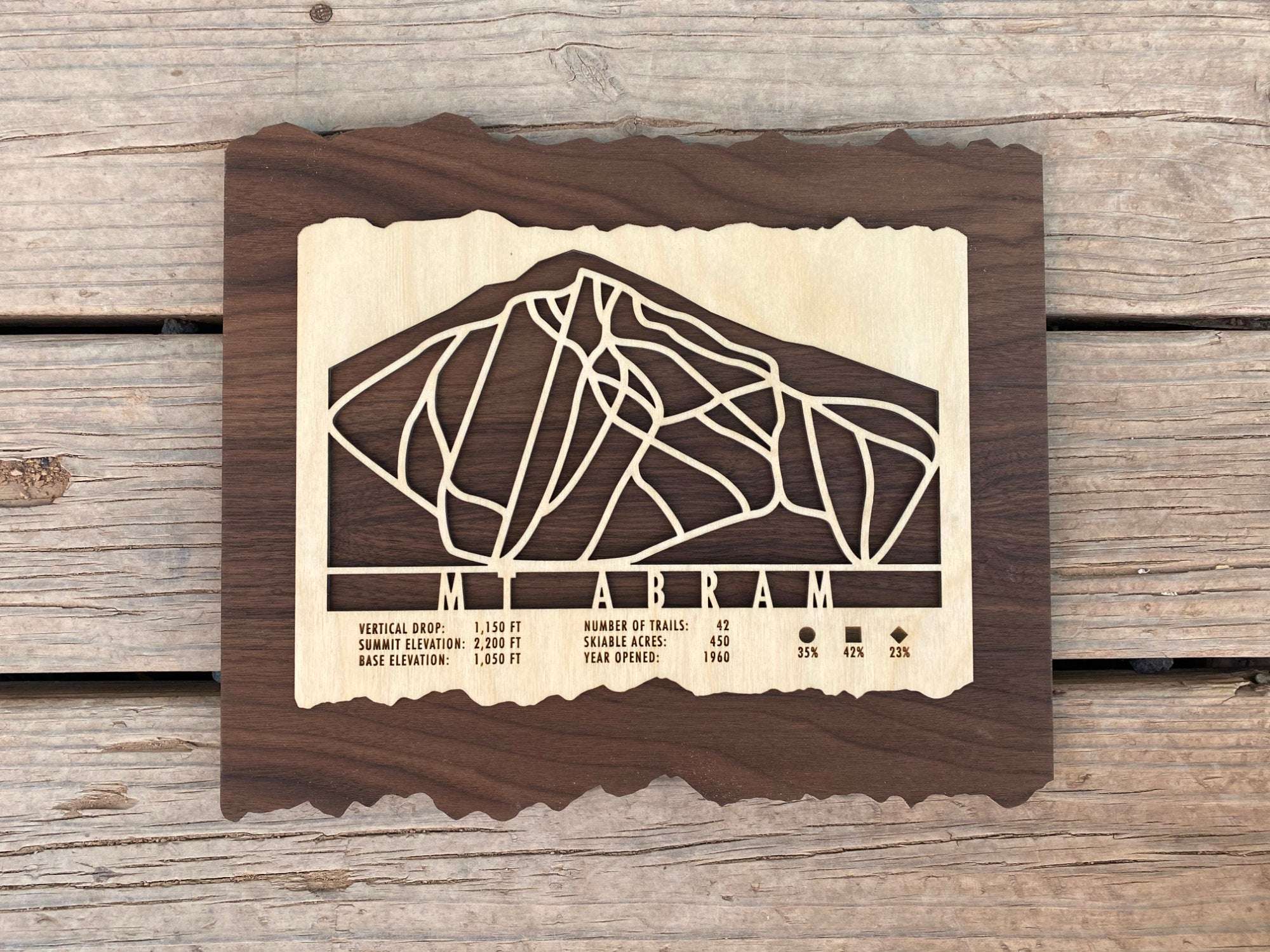 Mt Abram Ski Trail Map wood wall art displayed on wood planks, highlighting intricate laser-cut design and mountain decor appeal.