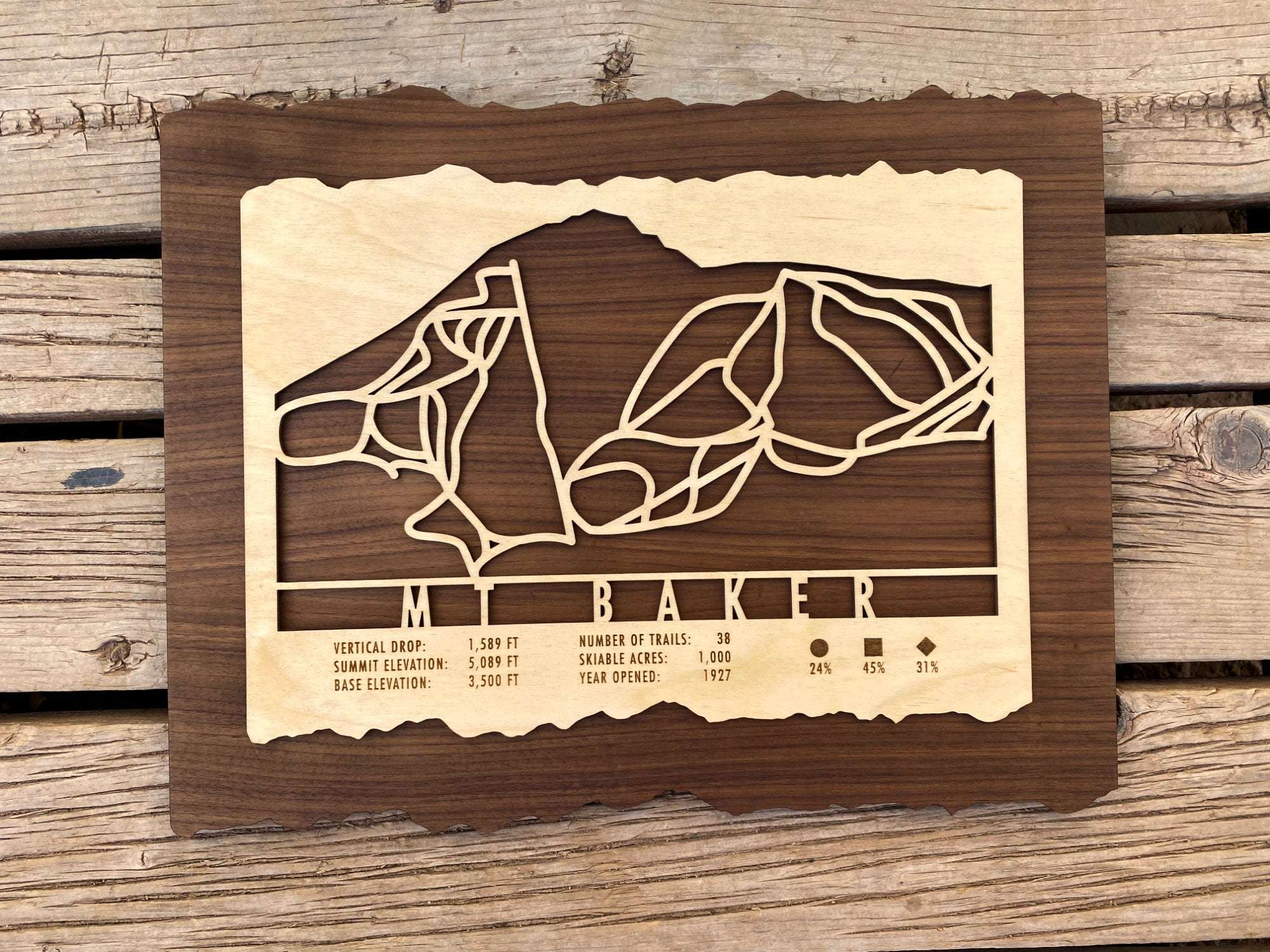 Mount Baker Ski Trail Map - Wood Ski Decor laid flat on rustic wood planks, emphasizing handcrafted design and ski trail layout for home or cabin.