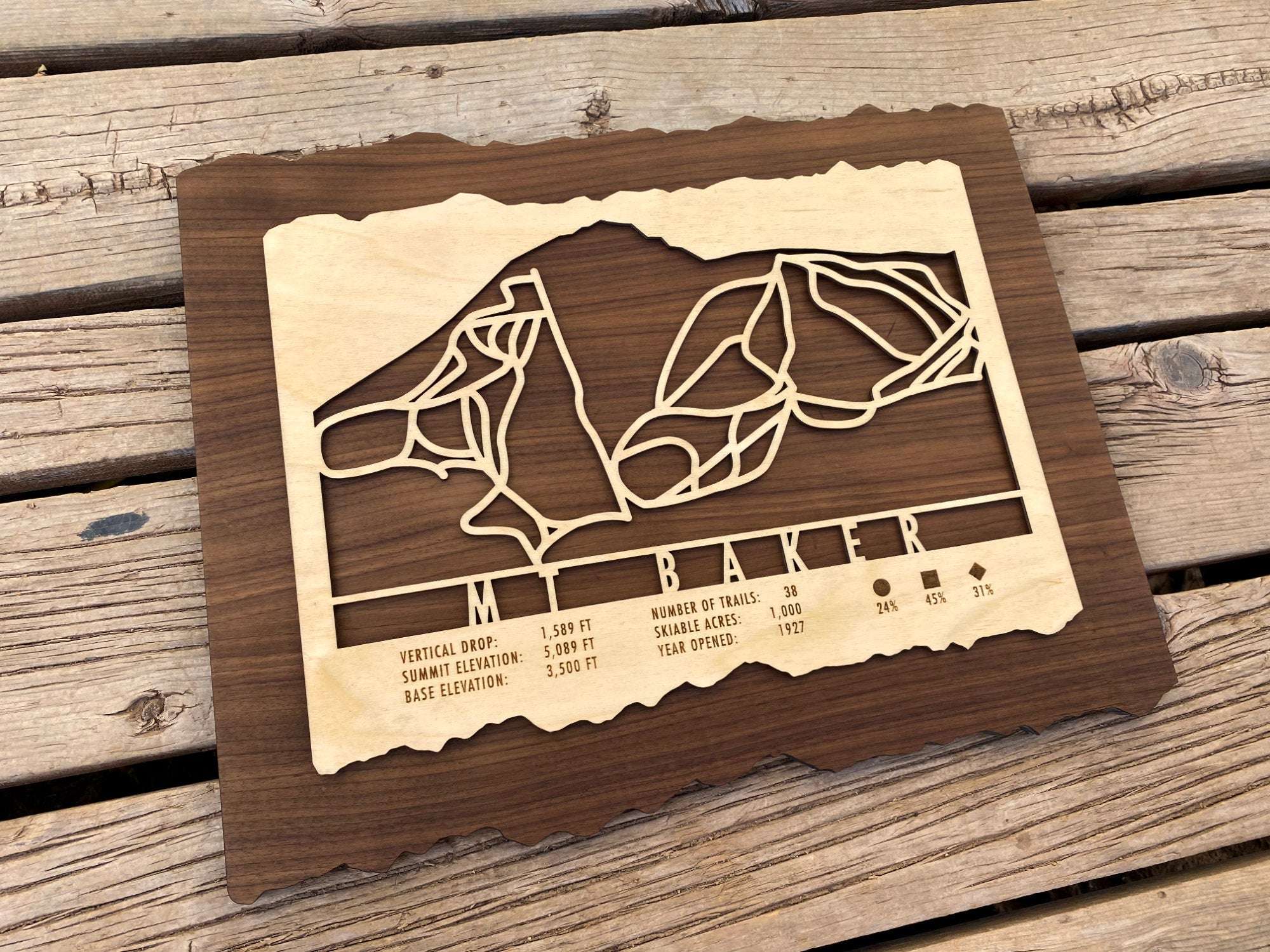 Mt Baker Ski Trail Map - Ski Decor displayed on wooden surface, showcasing intricate trail design and natural wood grain for ski-themed interiors.