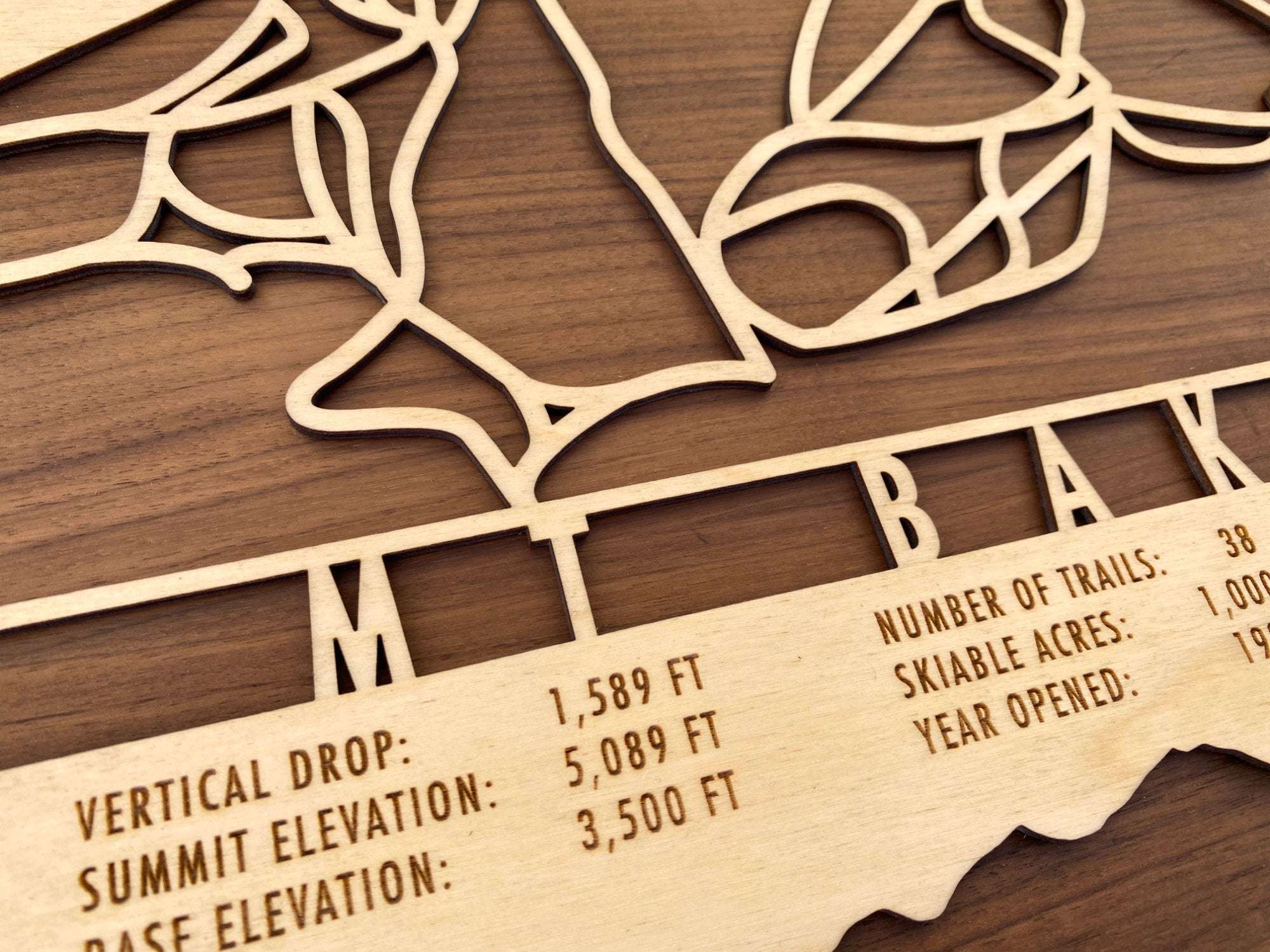 Detailed view of Mount Baker Ski Trail Map - Showing vertical drop, elevation, and trail data etched into wood, great ski gift idea.