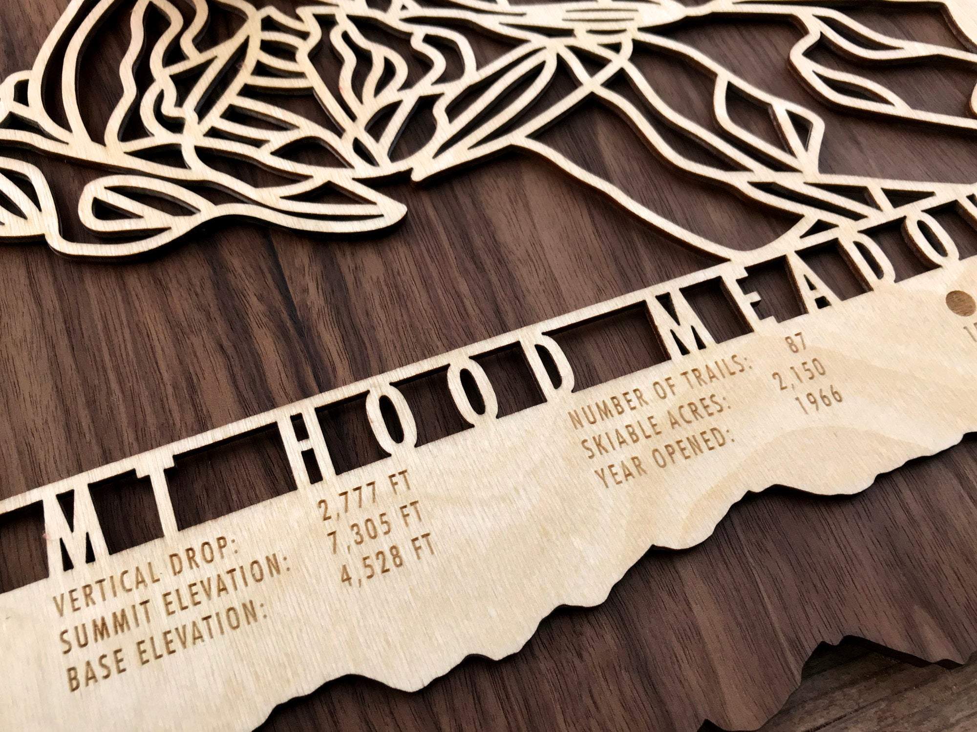 Close-up of Mt Hood Meadows wood ski map showing engraved trail stats including vertical drop, summit elevation, and number of trails.
