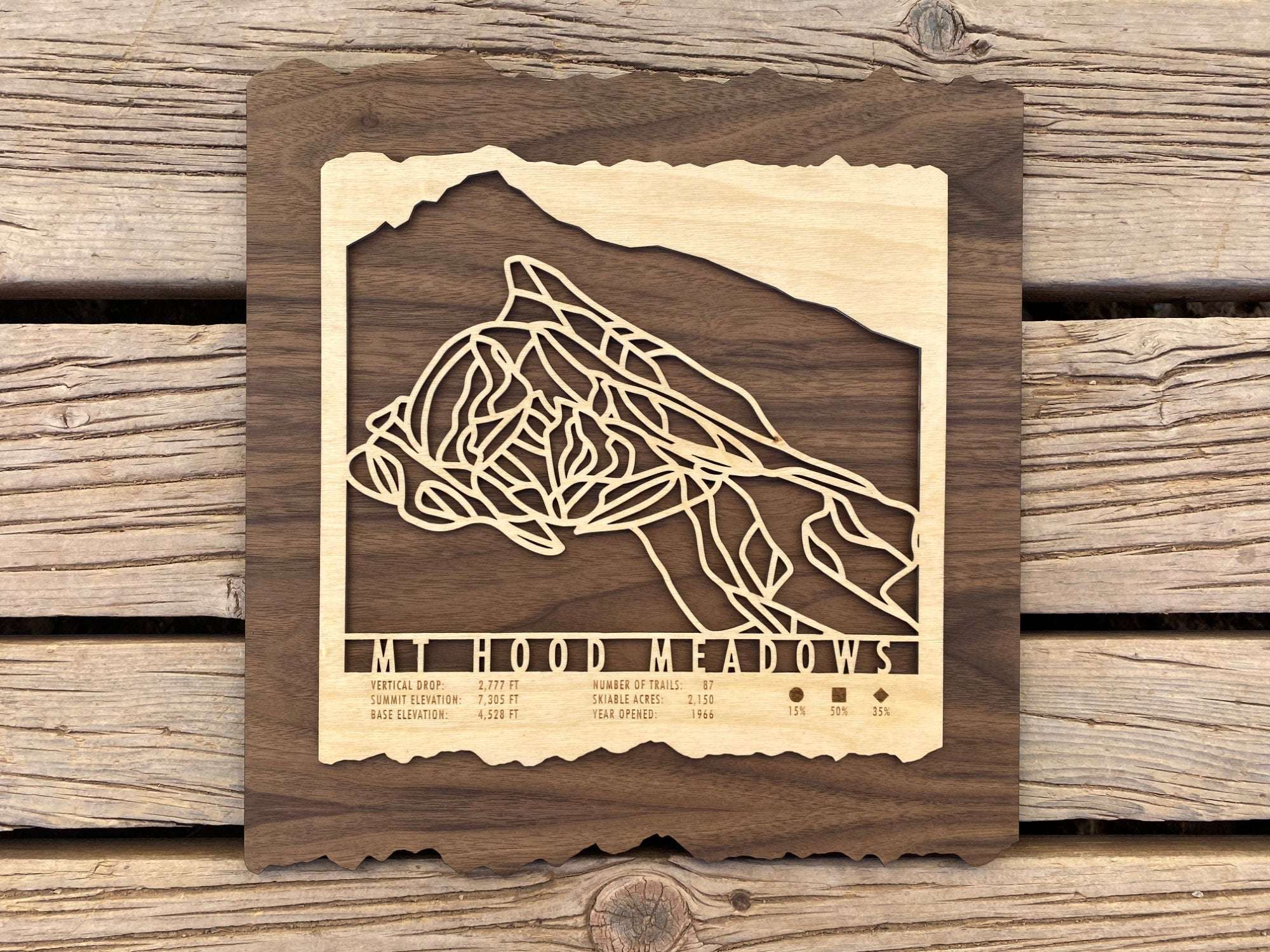 Mt Hood Meadows Ski Trail Map wood decor displayed on wooden planks, highlighting detailed craftsmanship and mountain silhouette design.