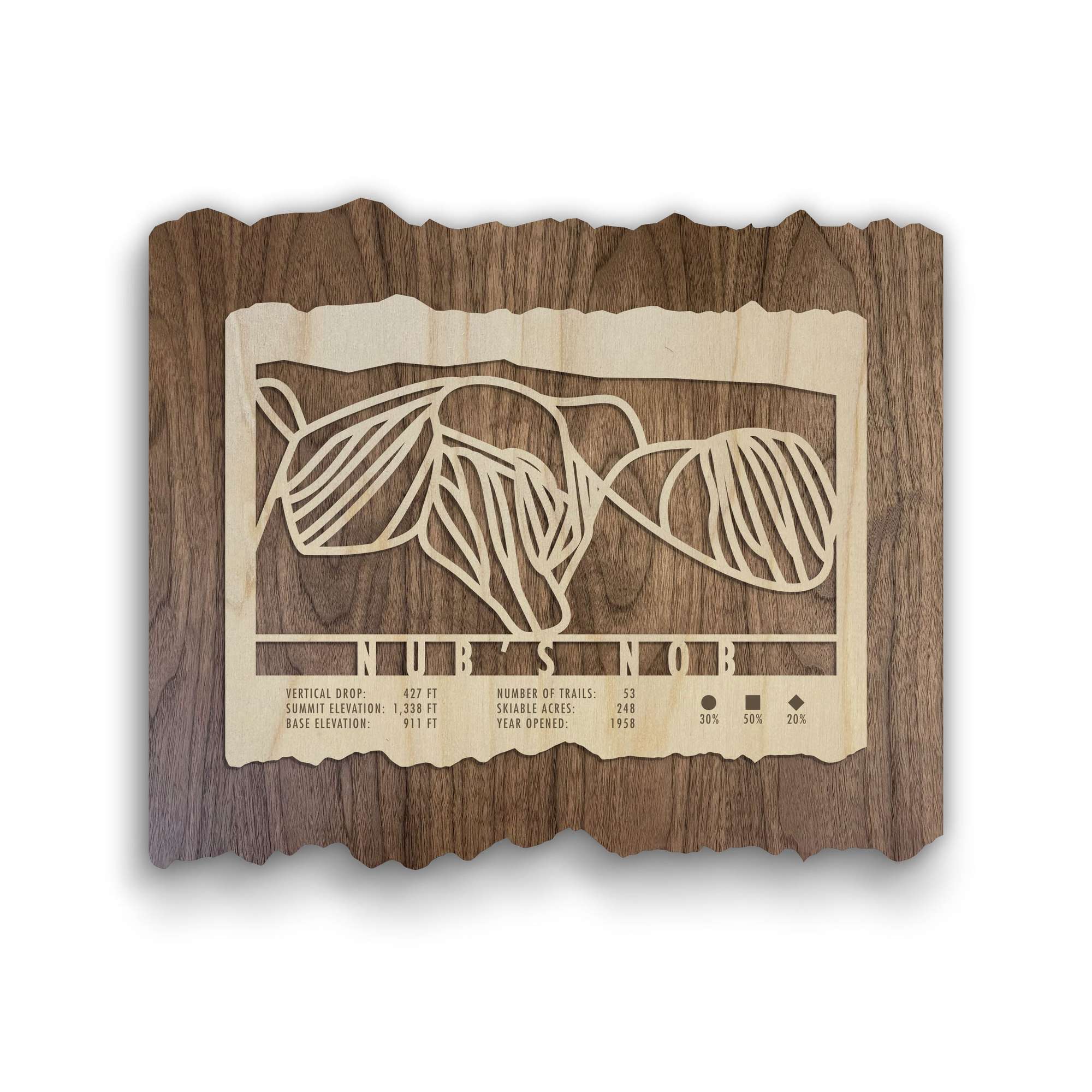 Nub's Nob Ski Trail Map - Gift for Skiers - Mountaincut wood wall art featuring laser-cut ski trails and resort stats, ideal for ski home decor.