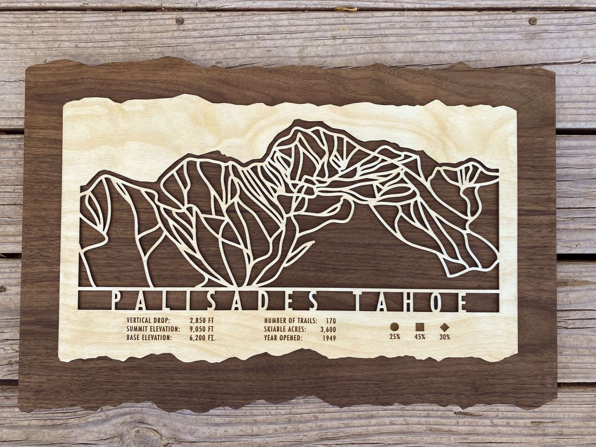 Palisades Tahoe Ski Trail Map - Wood Ski Decor by Mountaincut featuring laser-cut ski runs and resort stats on rustic wood, ideal for ski-themed wall art.