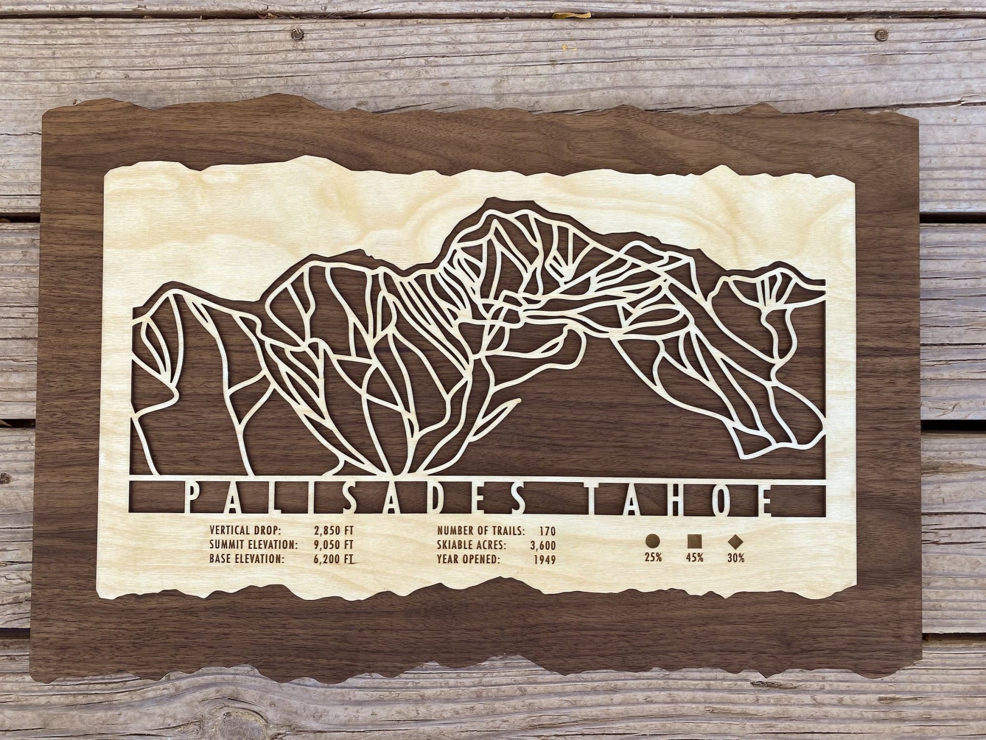 Palisades Tahoe Ski Trail Map - California - Mountaincut