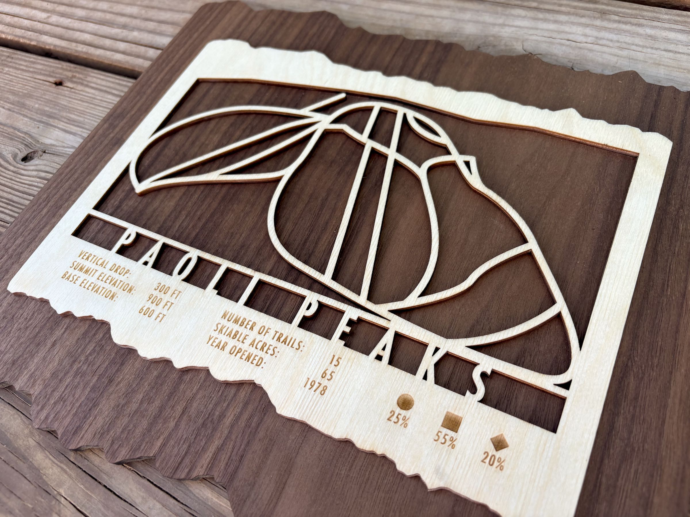 Close-up of Paoli Peaks Ski Trail Map wood art showing detailed trail layout and engraved resort information, handcrafted by Mountaincut.