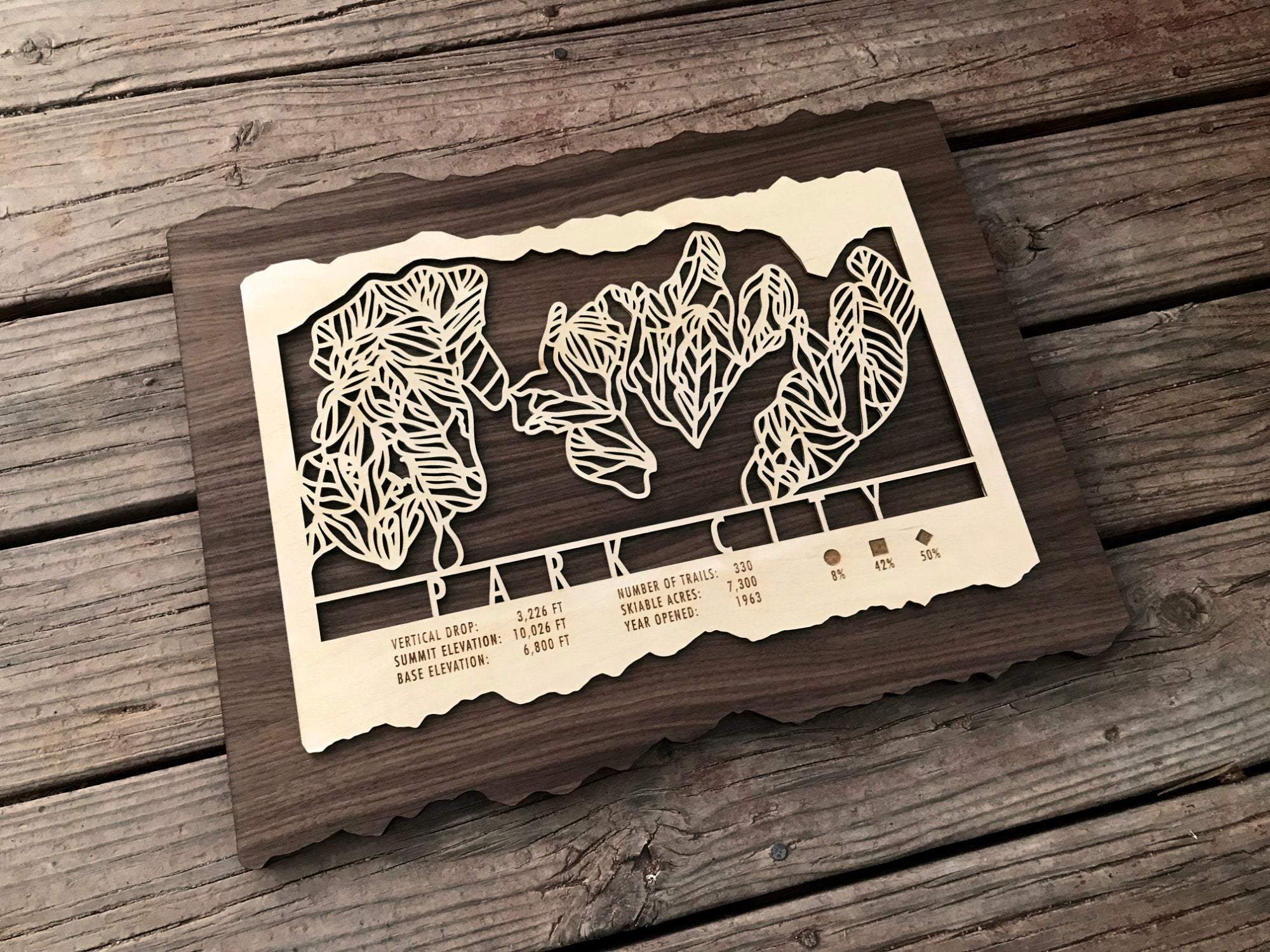 Park City Trail Map - Utah - Mountaincut