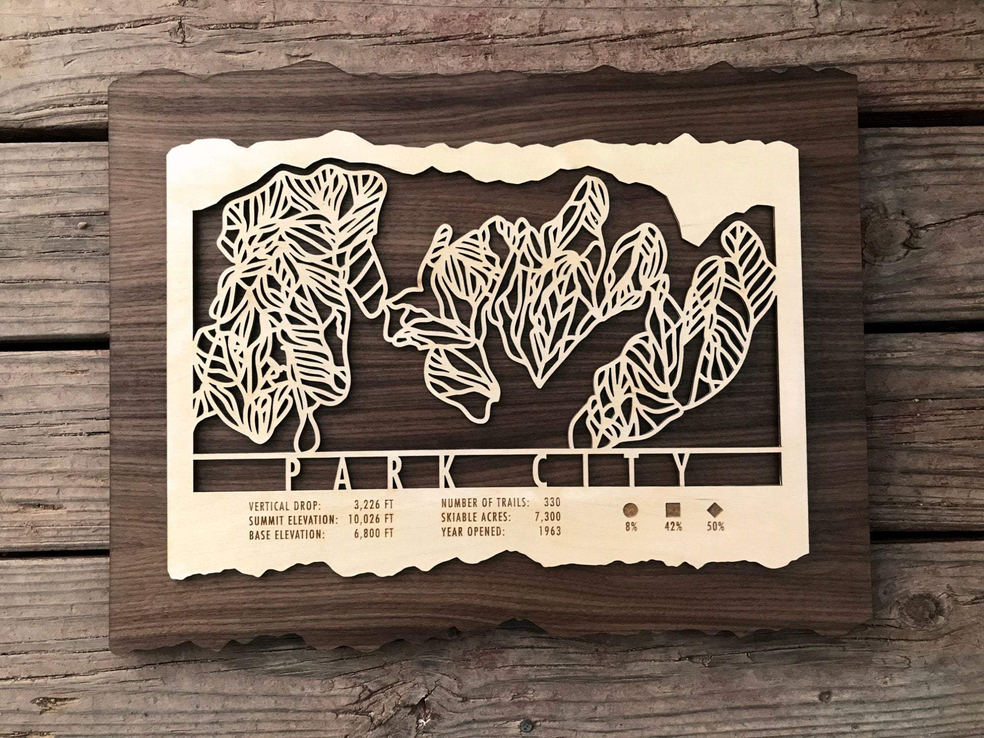 Park City Trail Map - Utah - Mountaincut