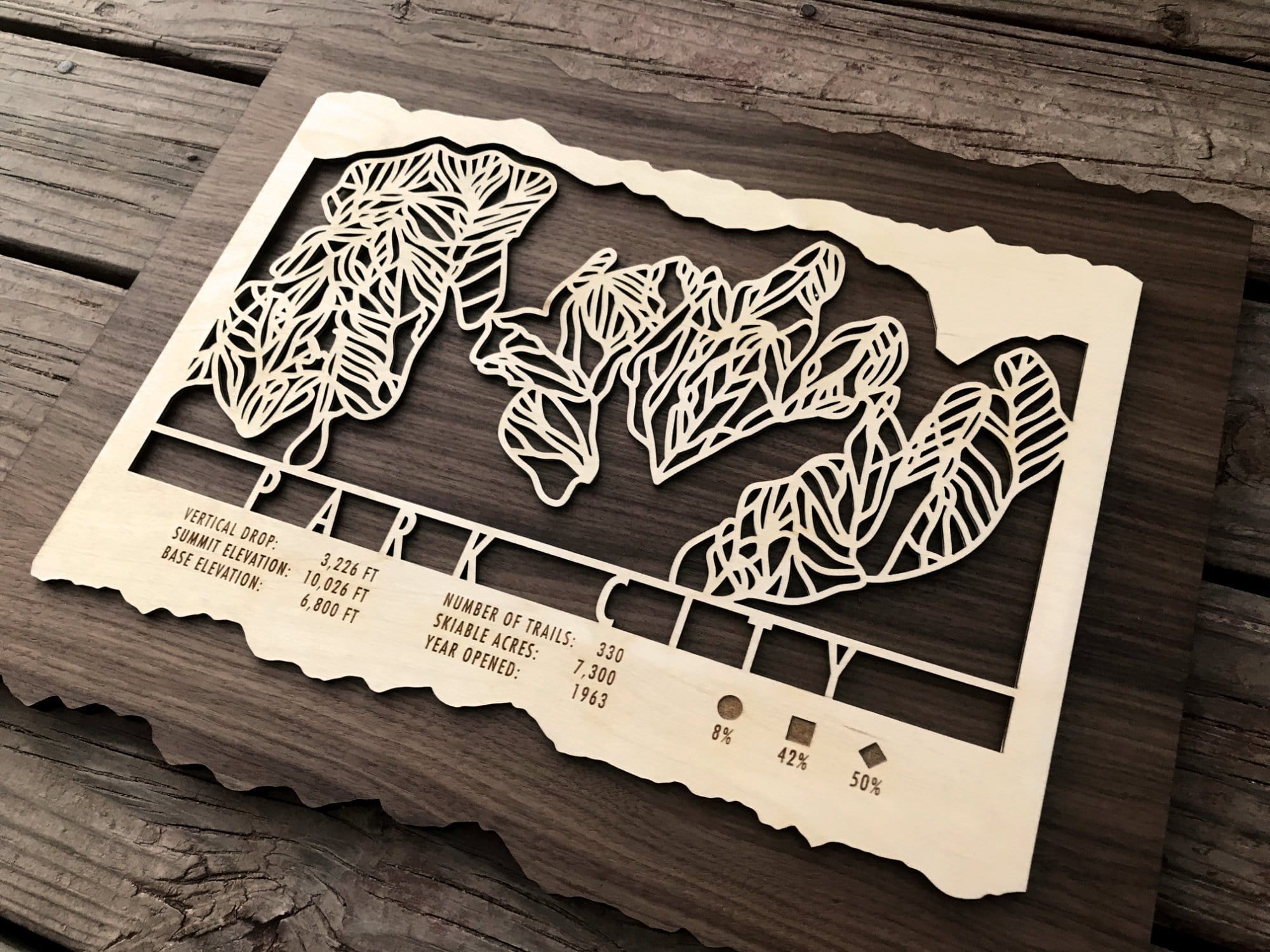 Park City Trail Map - Utah - Mountaincut