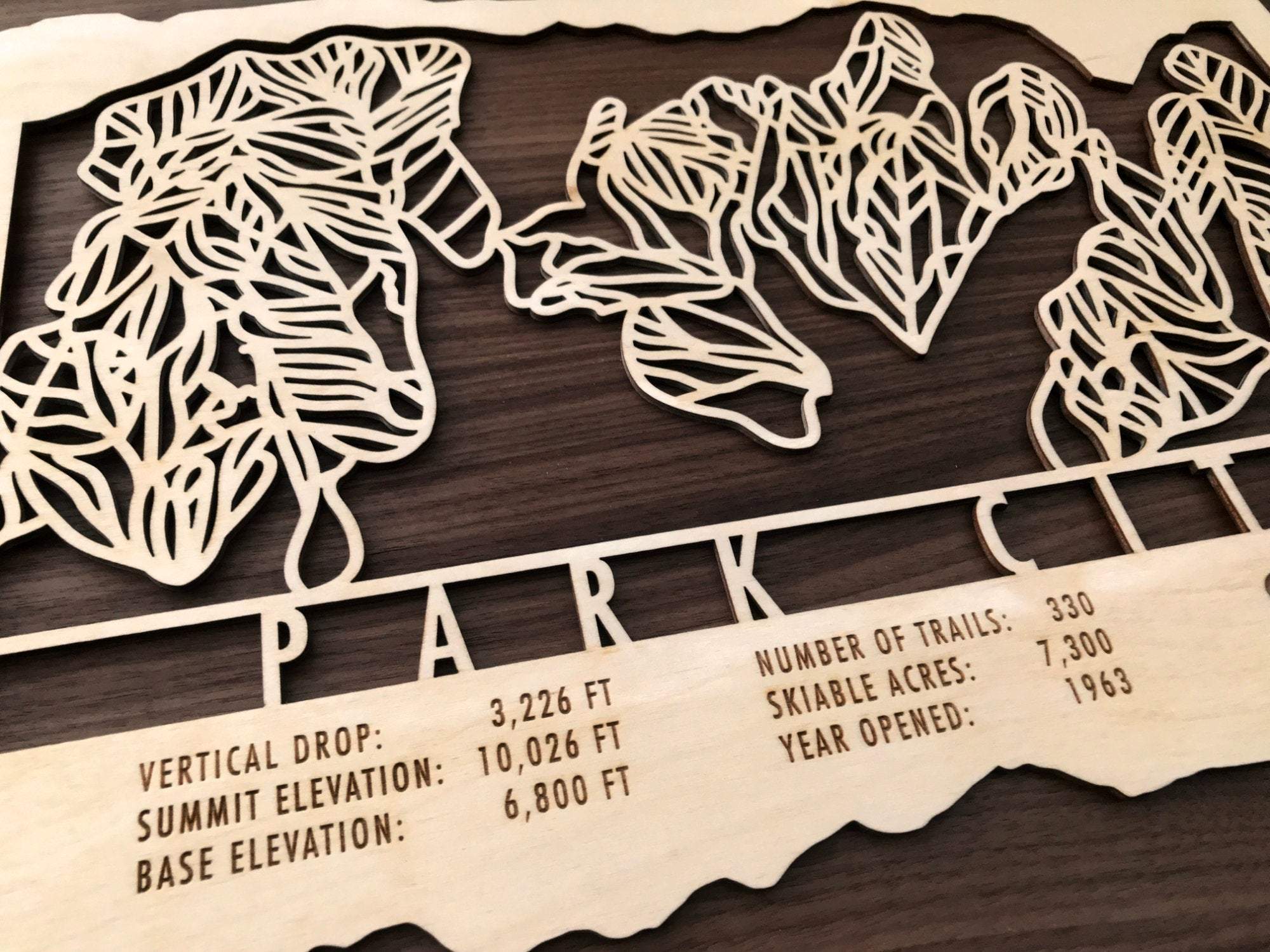 Park City Trail Map - Utah - Mountaincut