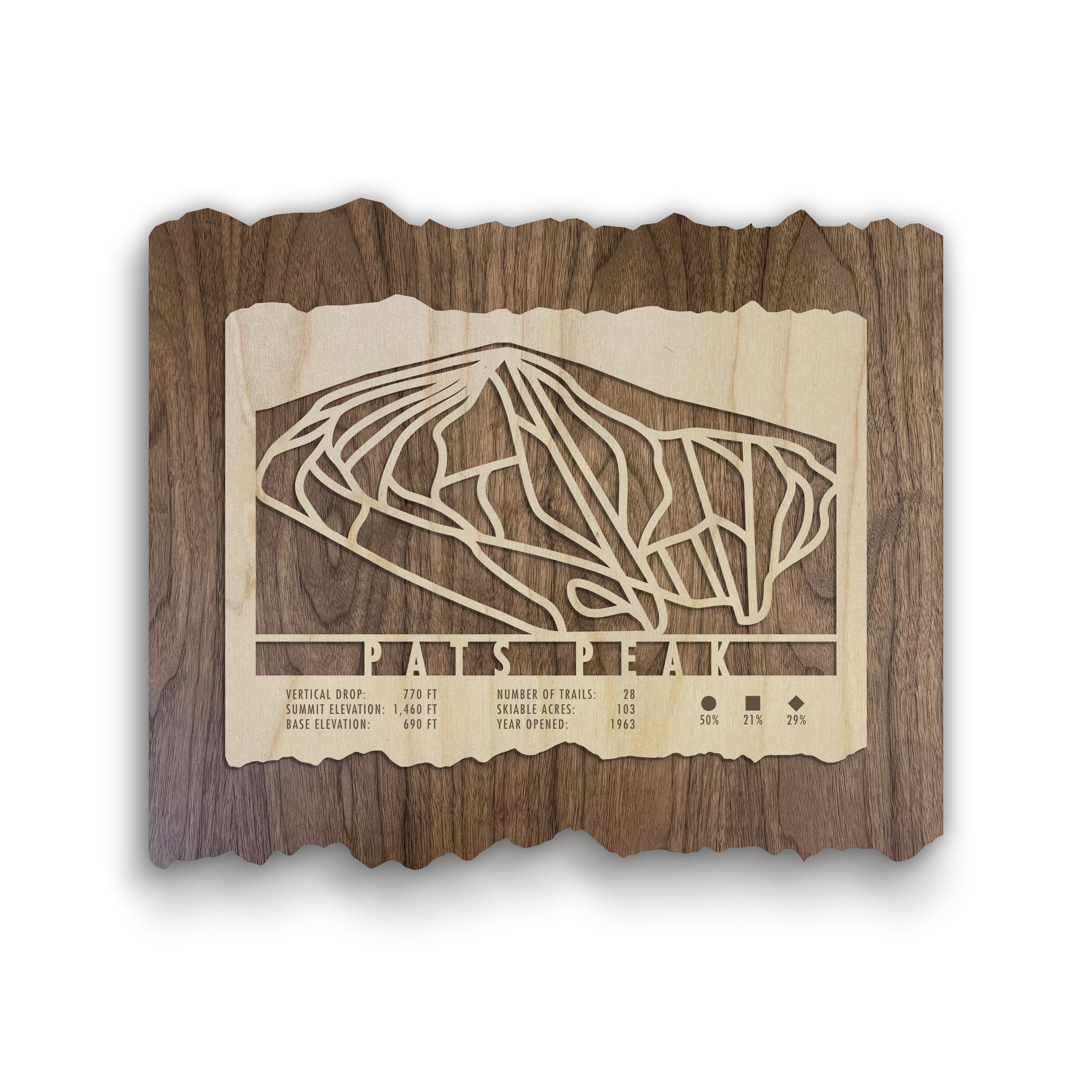 Pats Peak Ski Trail Map - Wood Ski Decor by Mountaincut featuring engraved ski runs and trail stats, perfect for home or lodge wall art.