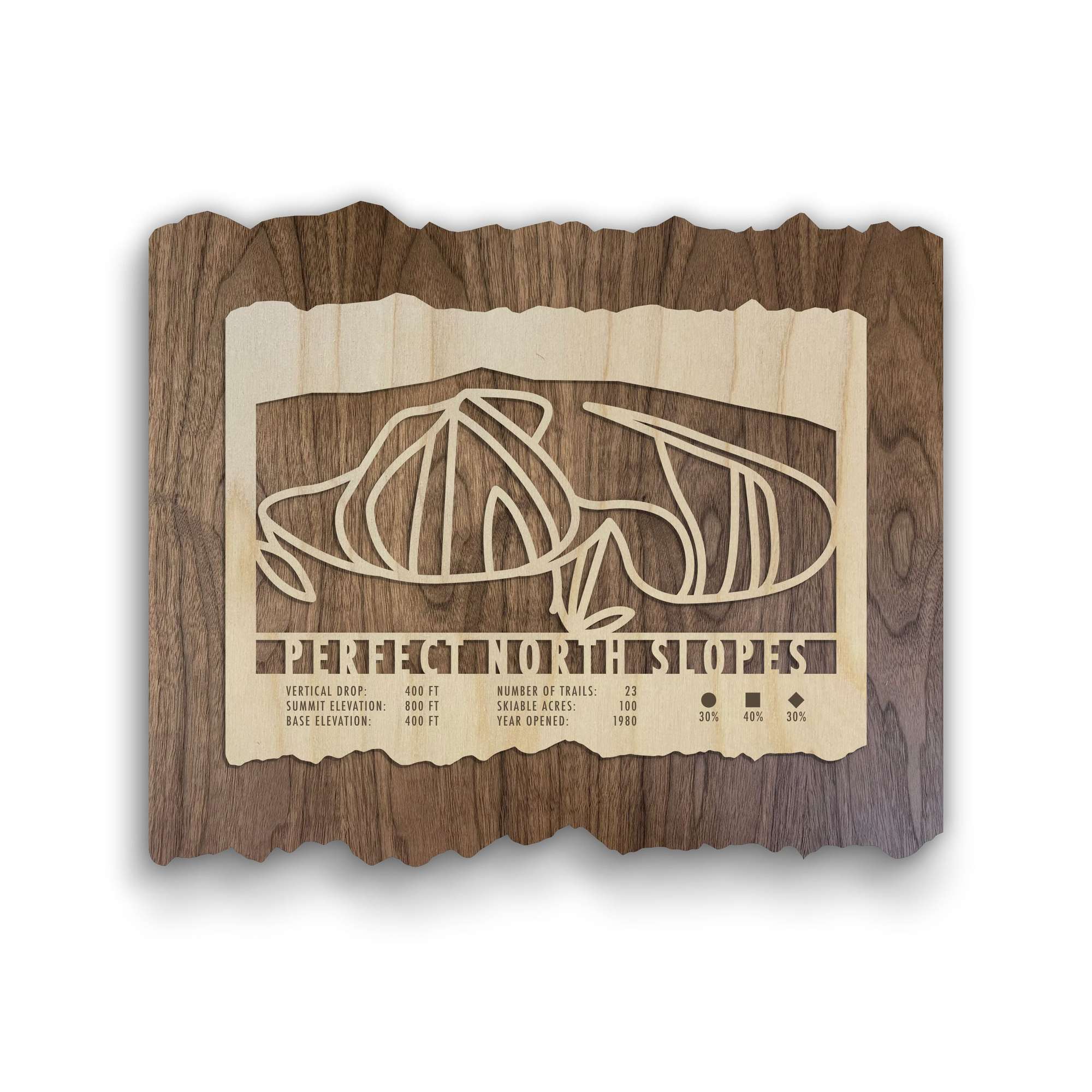 Perfect North Slopes Trail Map wood ski art by Mountaincut featuring laser-cut trail lines and resort stats on rustic wood decor.