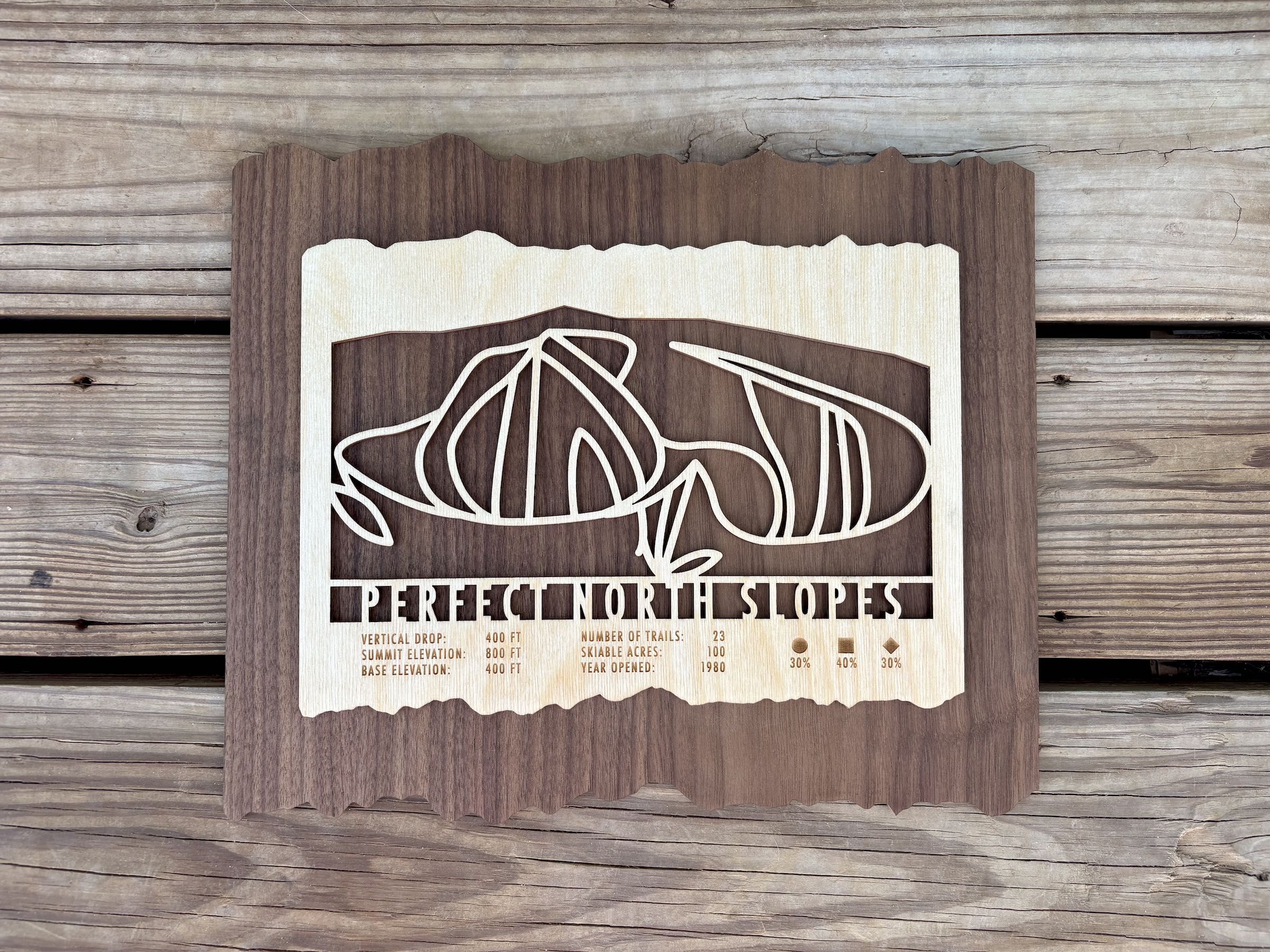 Perfect North Slopes Trail Map wood ski decor displayed on wood background, ideal wall art for Indiana skiing enthusiasts.