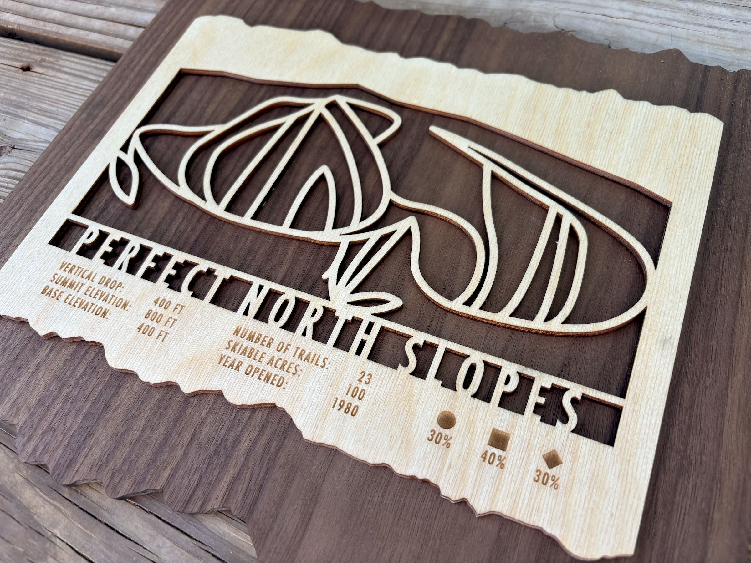 Close-up of Perfect North Slopes wood ski map showing detailed trail lines and engraved resort information on layered wood artwork.