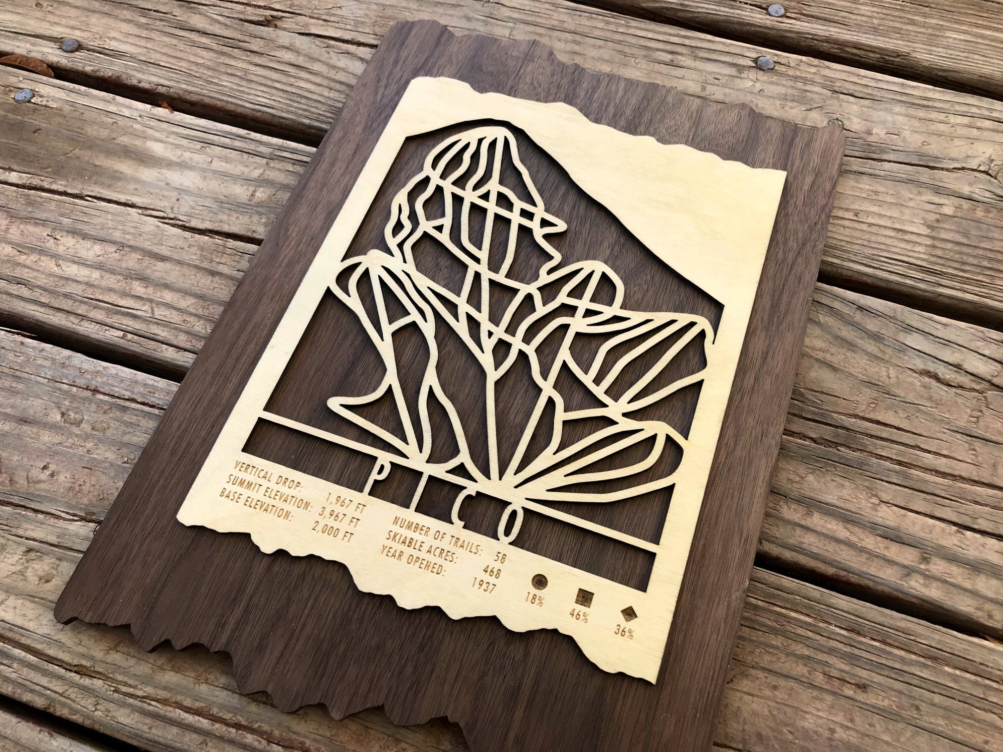 Pico Ski Trail Map - Wood Ski Decor - Mountaincut displayed on wood background, highlighting intricate trail design and engraved ski stats.