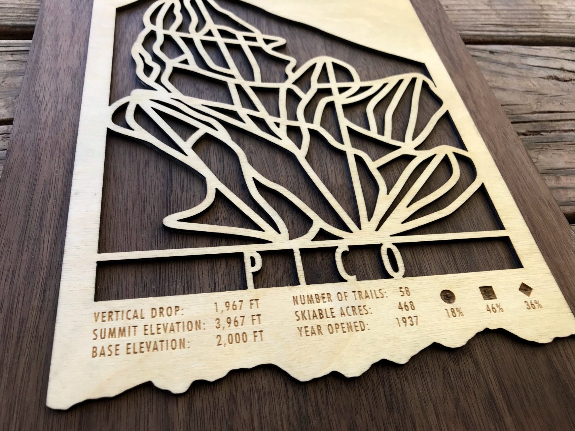 Close-up of Pico Ski Trail Map - Wood Ski Decor - Mountaincut showing engraved trail data and precision-cut ski trail layout.