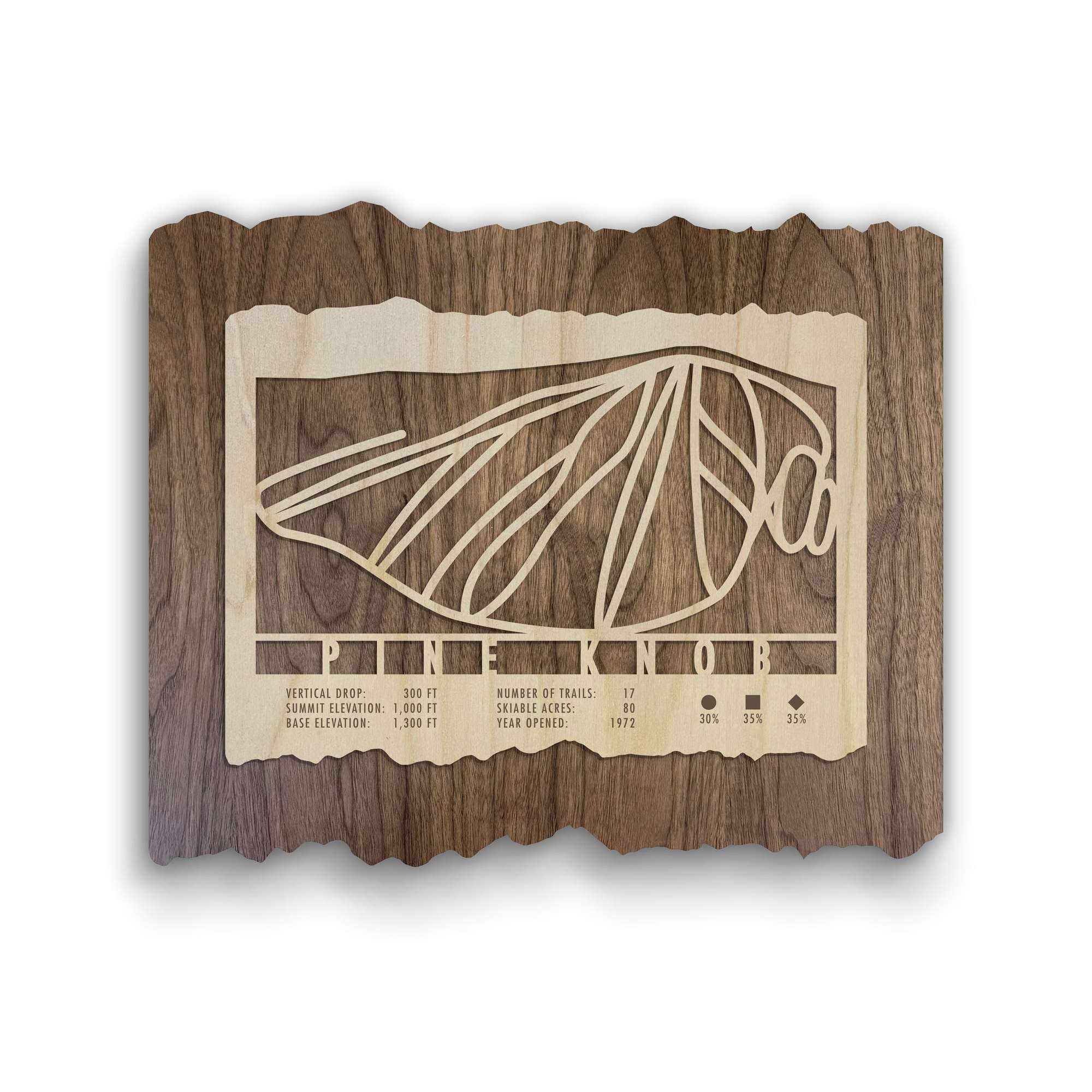 Pine Knob Ski Trail Map - Wood Ski Decor - Mountaincut featuring a laser-cut wooden map of Pine Knob ski trails on rustic wood backing. Ideal ski wall art for home or office.